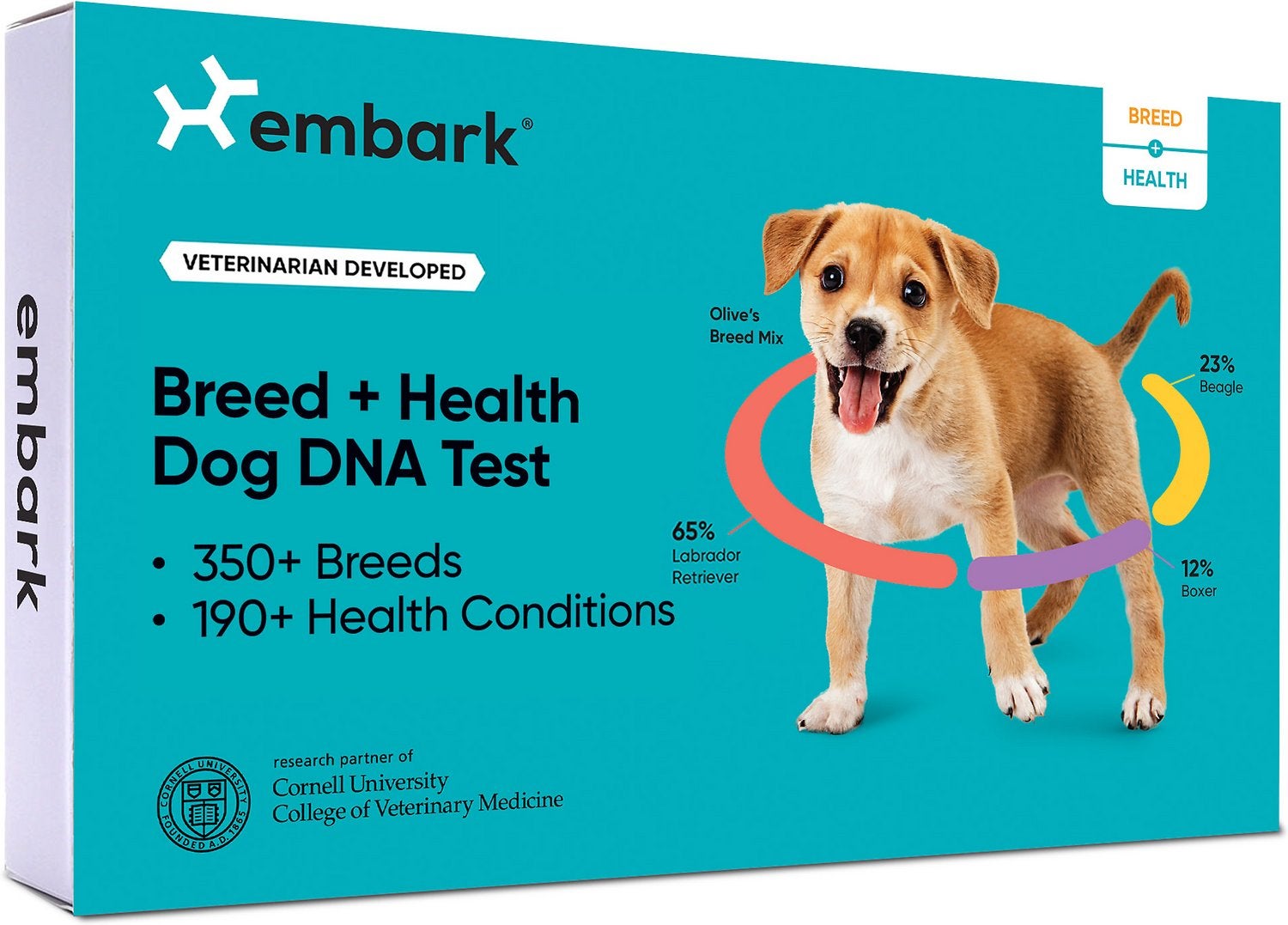 Embark + Breed & Ancestry Identification, Trait & Health Detection Dog DNA Test Kit