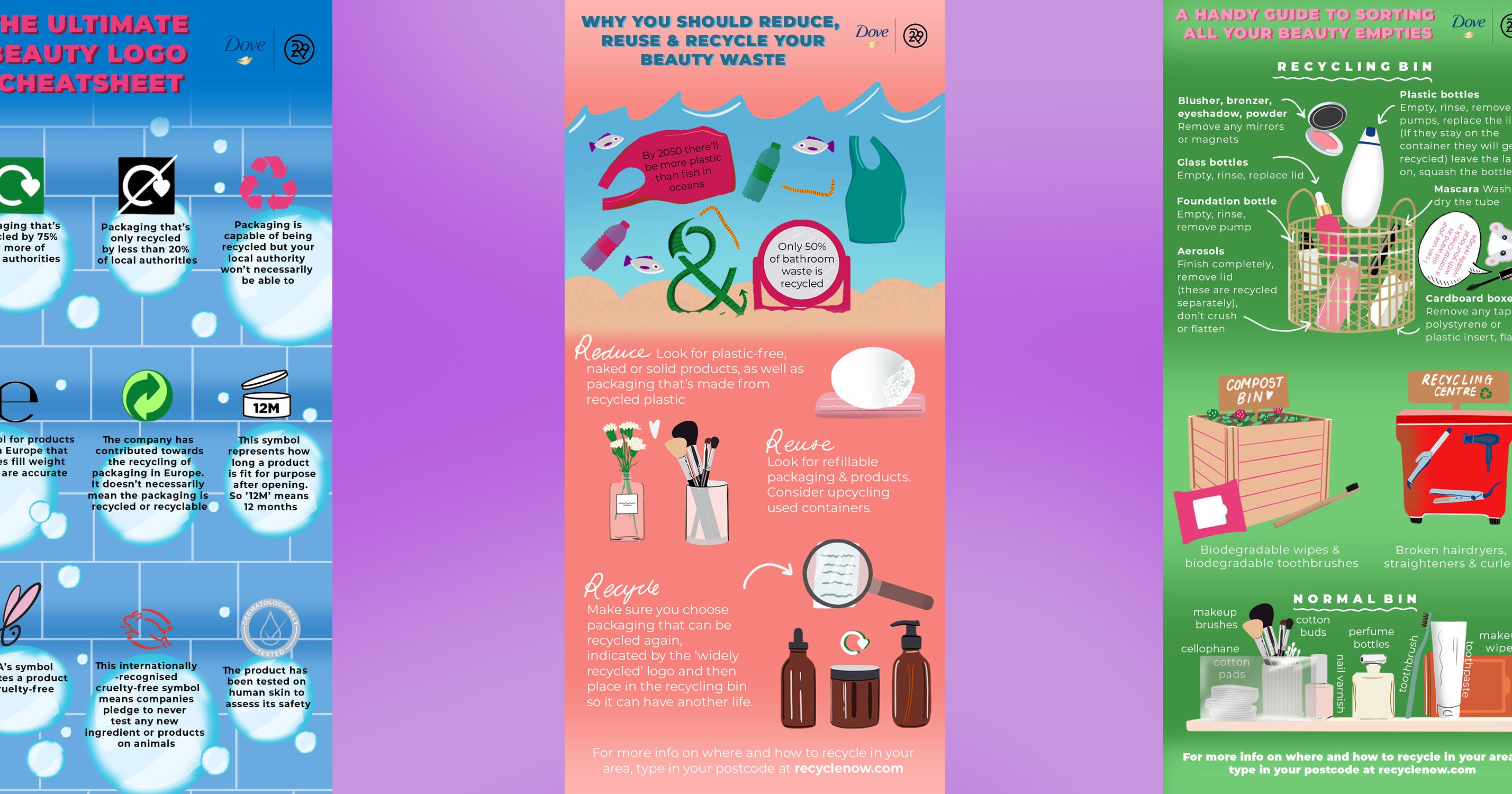 How To Recycle Your Beauty Products