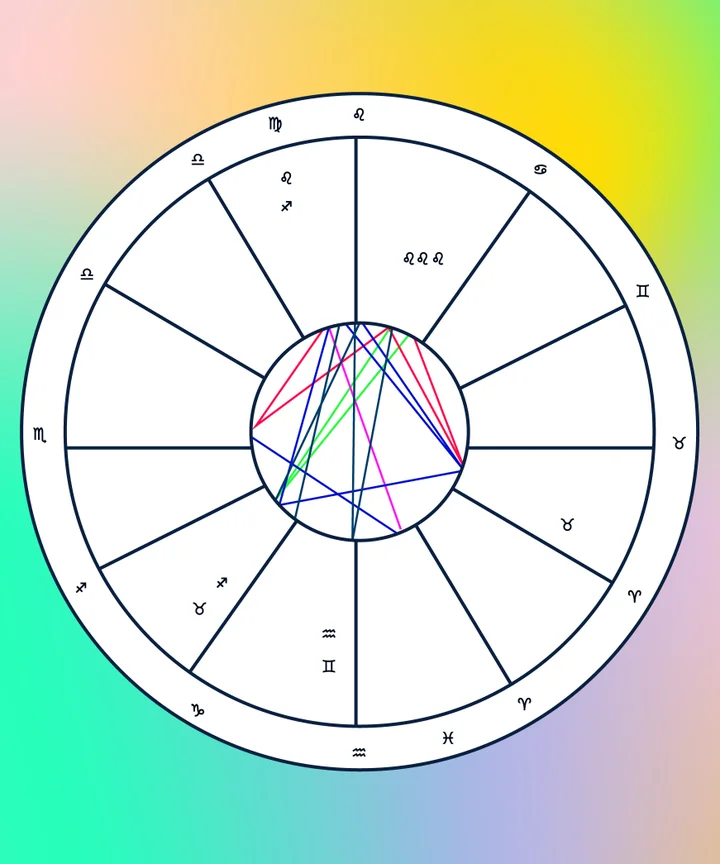 January 21 Zodiac Cusp 60 Photos Youhoroscope january-21-zodiac-cusp-60-photos-youhoroscope