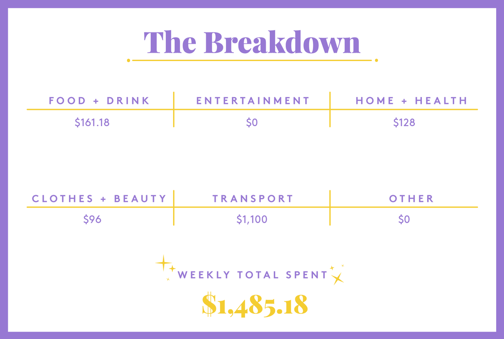 Cost Of Living In Bucks County PA Cost Of Living In Bucks County PA