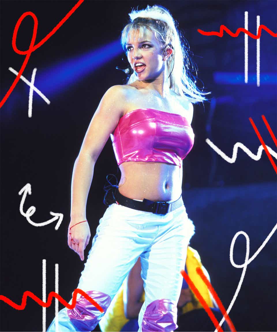 Get Britney Spears Young And Now Pics