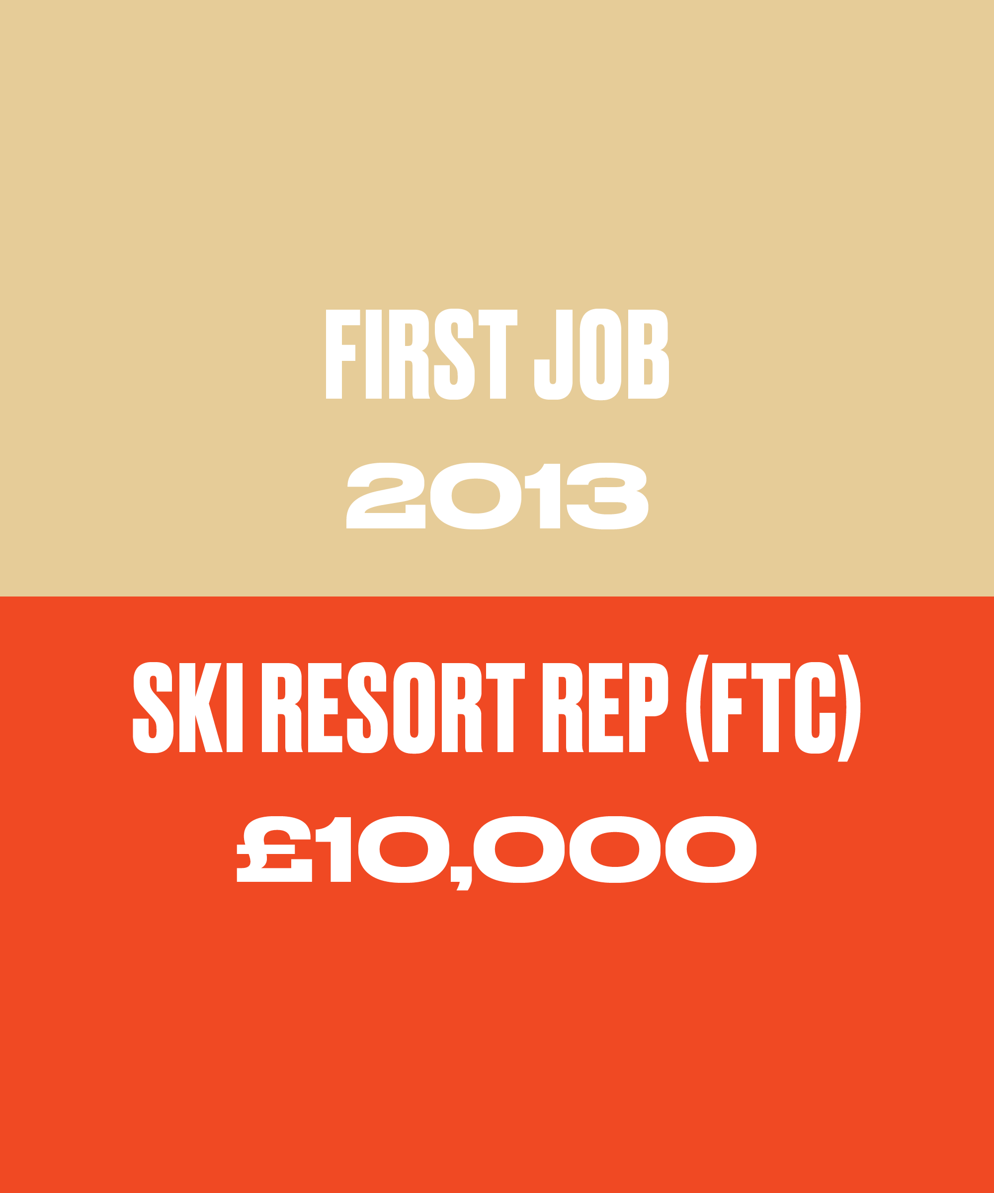 Salary Story: Two Redundancies In My 20s Helped Me Find What I Truly Wanted