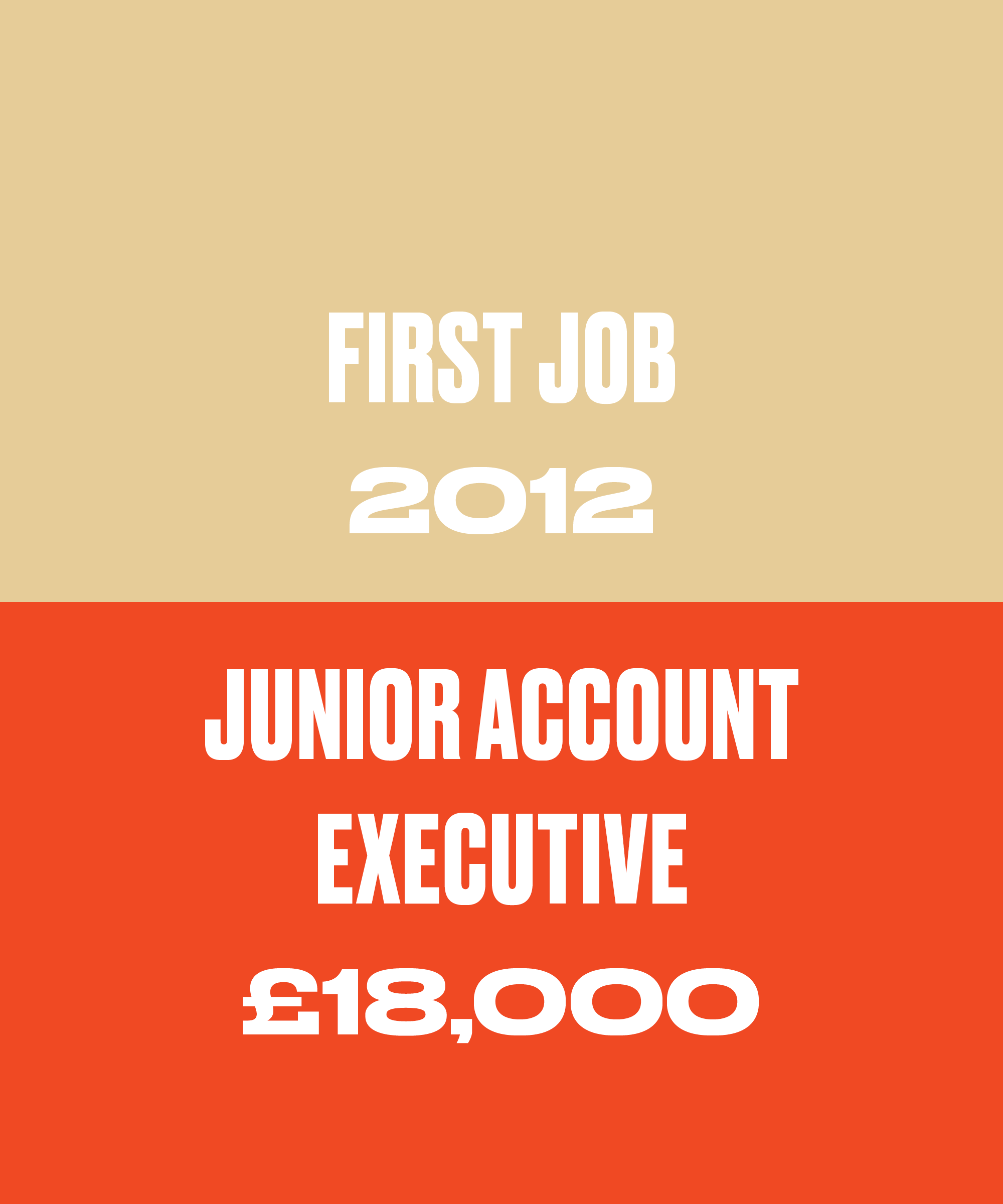 Salary Story: By Going Freelance I Doubled My Salary To 80k