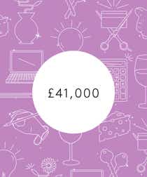 A white circle with “£41,000” appears on a purple background with white outlines of laptops, keys, calculators, and other money related objects.