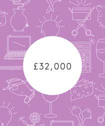 A white circle with “£32,000” appears on a purple background with white outlines of laptops, keys, calculators, and other money related objects.
