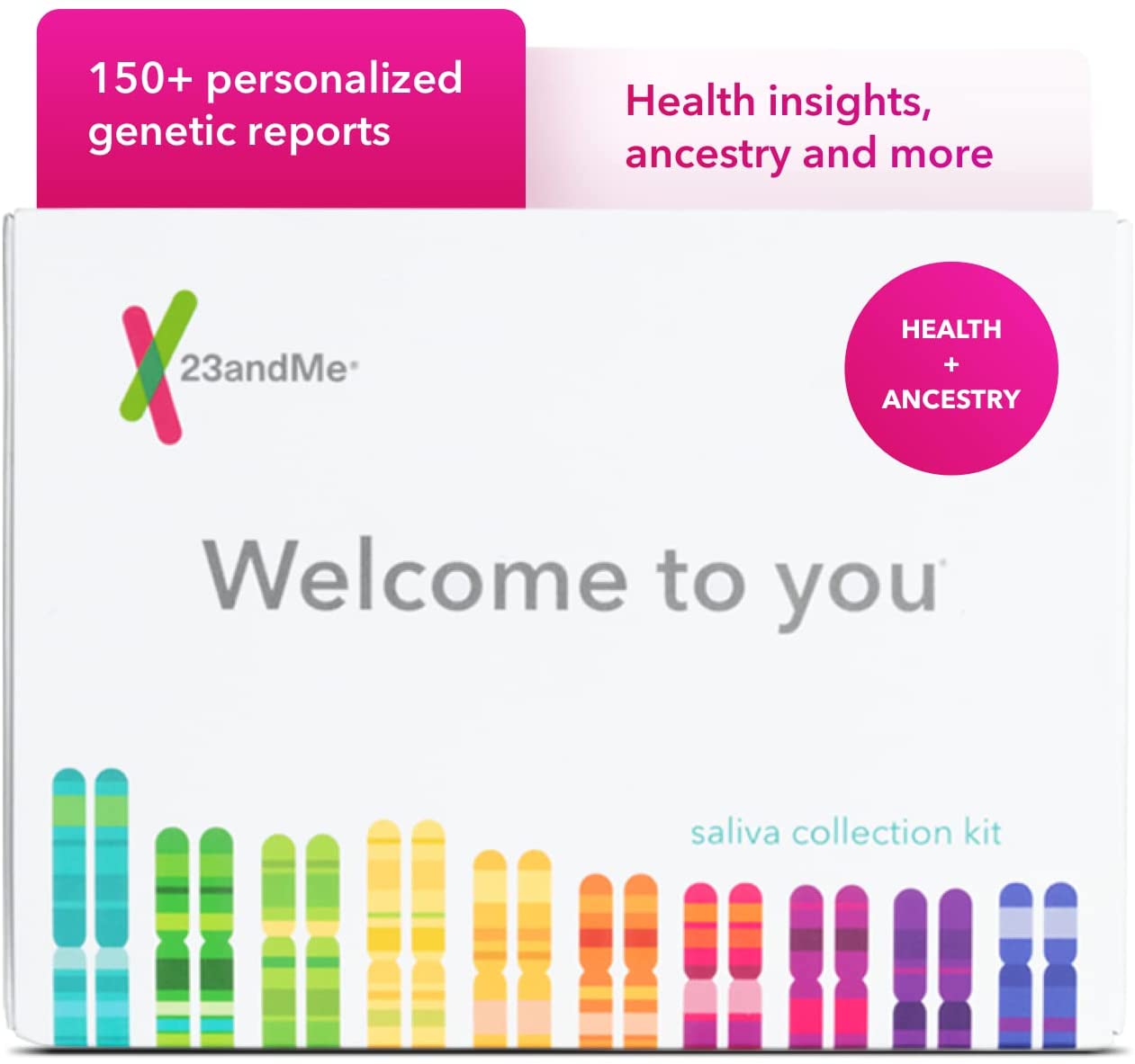 23andMe + Health + Ancestry Service