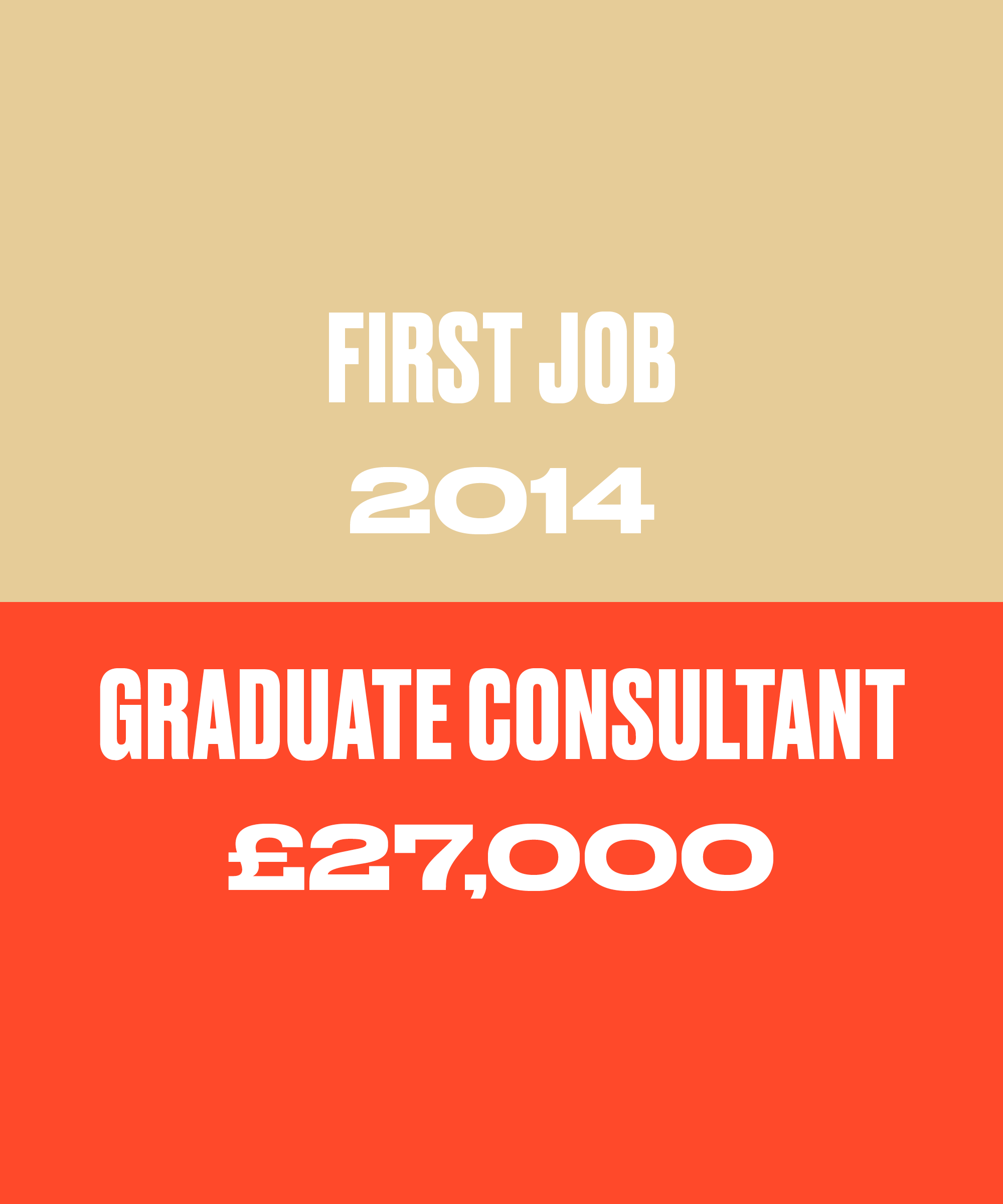 Salary Story: I Got Tactical With My Salary & Now I Earn 93k