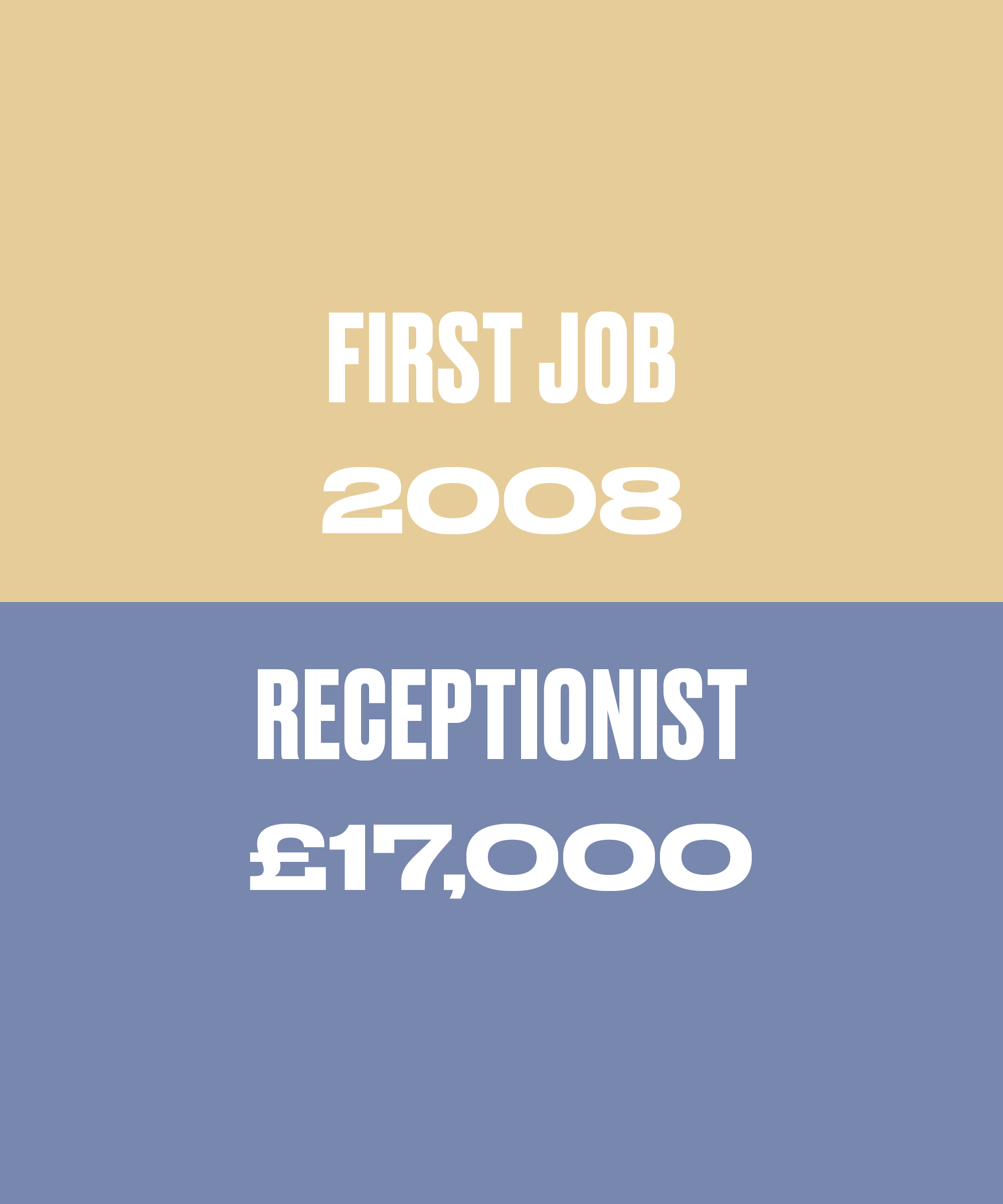 Salary Story: I Switched Industries & Now Earn 75k