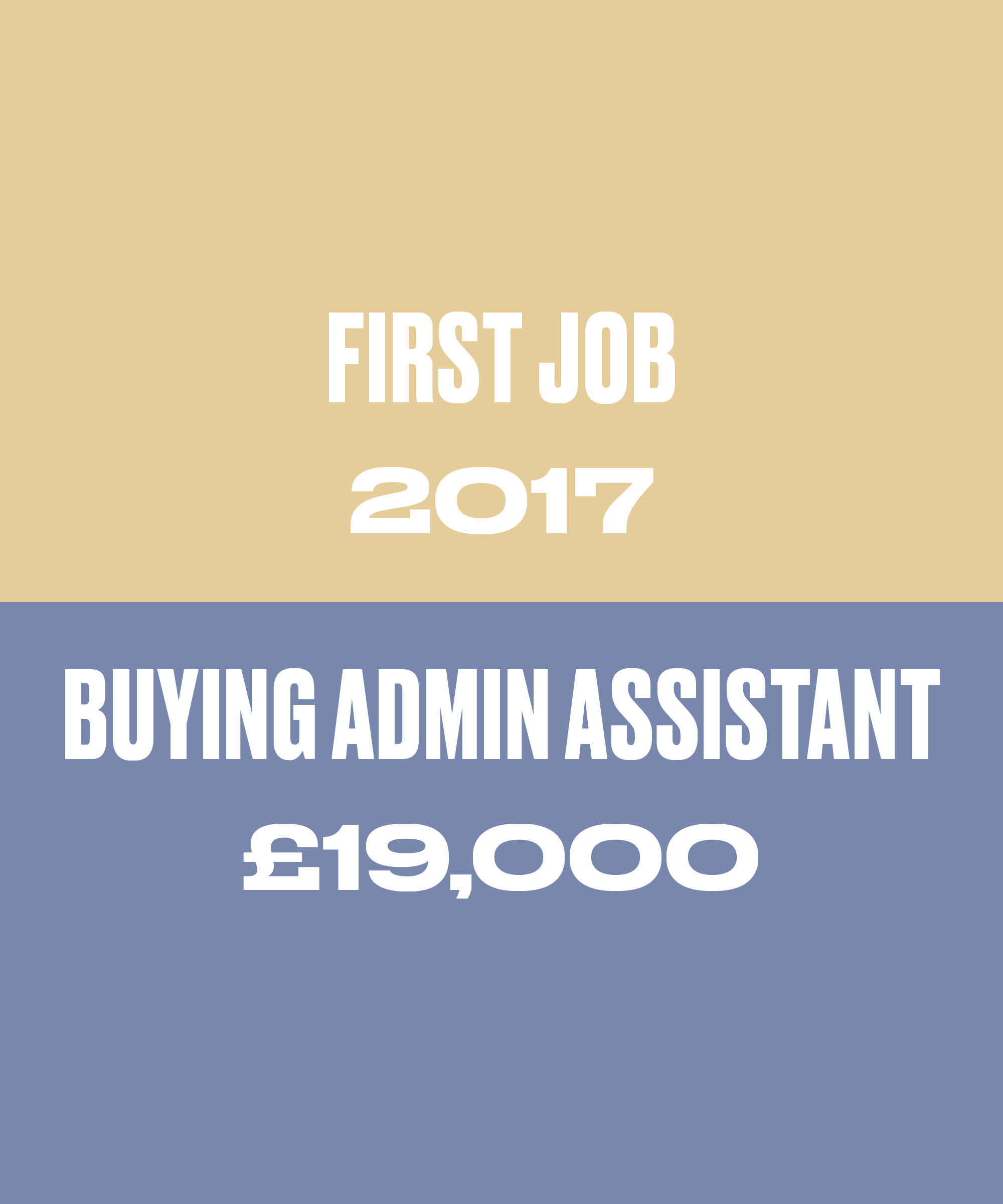 Salary Story: I Got A 17k Pay Rise For The Same Role In A Different Industry