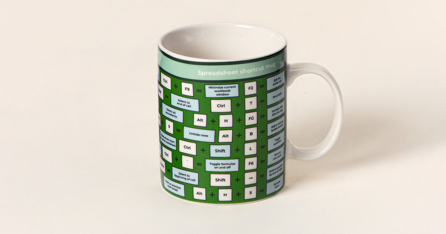 10 Cute and Problem-Solving Gifts From Uncommon Goods