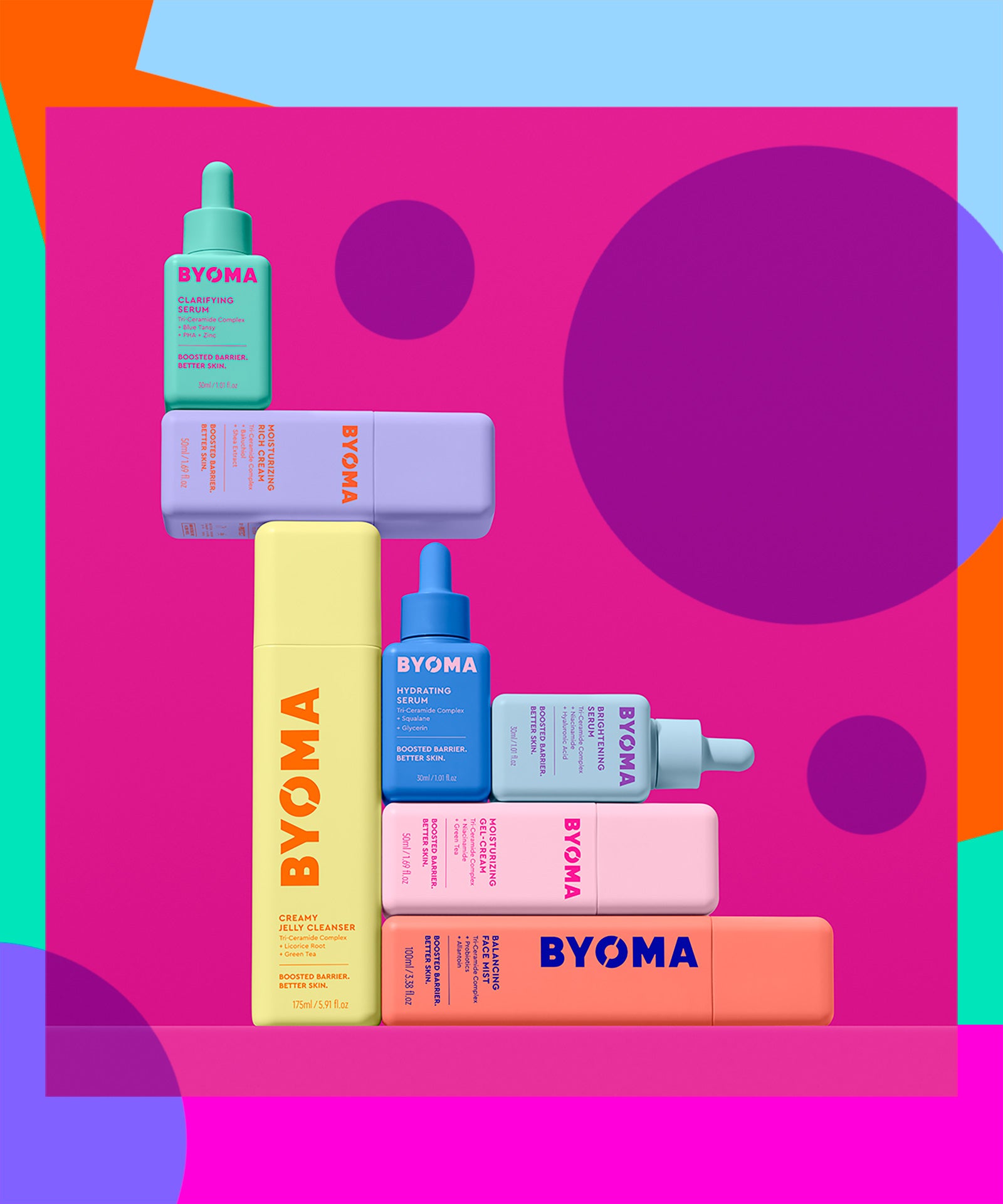  BYOMA So Bright Set - Barrier Repair Skincare Set for Brighter  Skin - Creamy Jelly Cleanser, Brightening Face Serum & Ceramide Face  Moisturizer - Alcohol Free Skin Care - 30ml