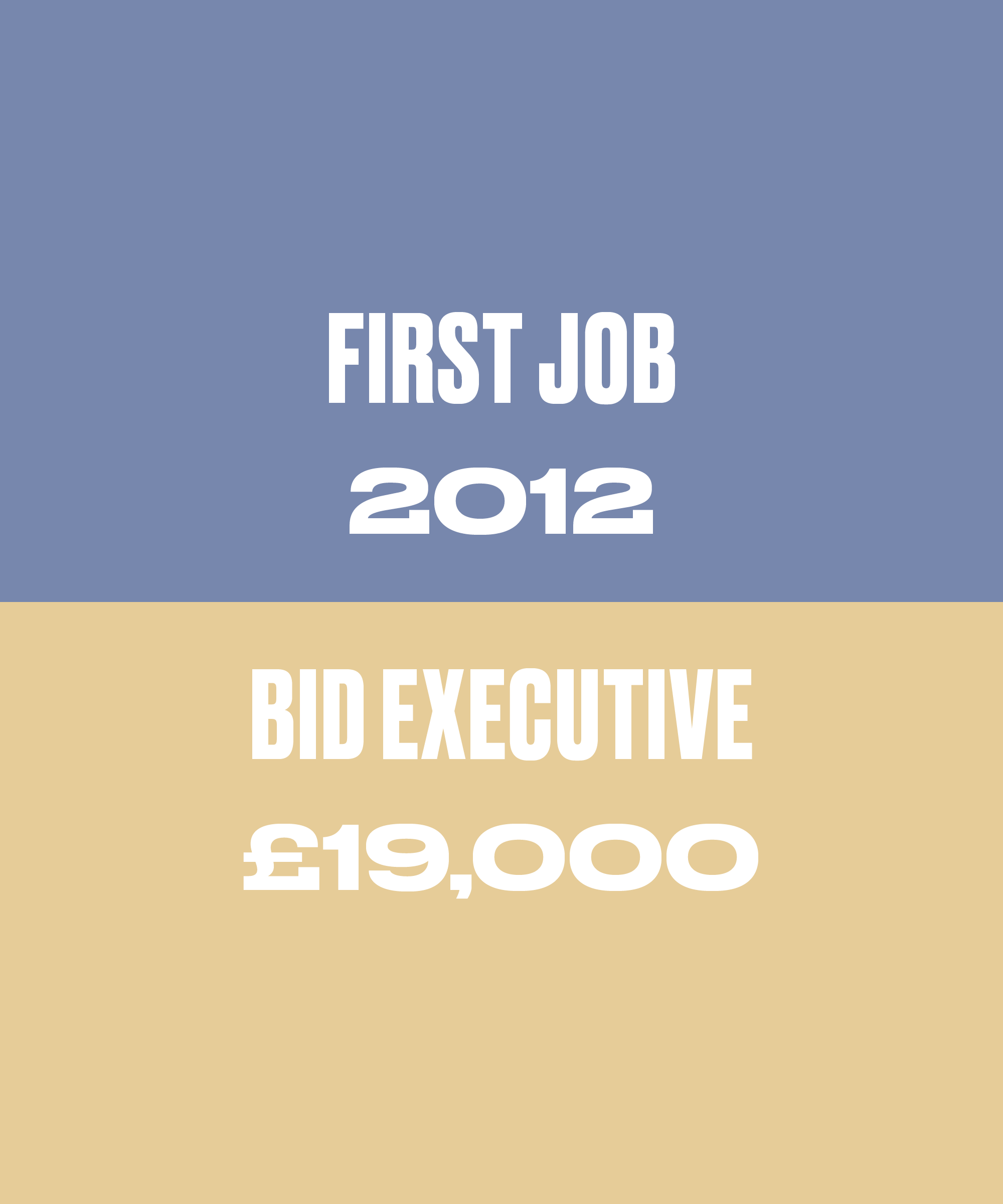 Salary Story: Contracting, Not Permanent Work, Gave Me The Leg-Up I Needed