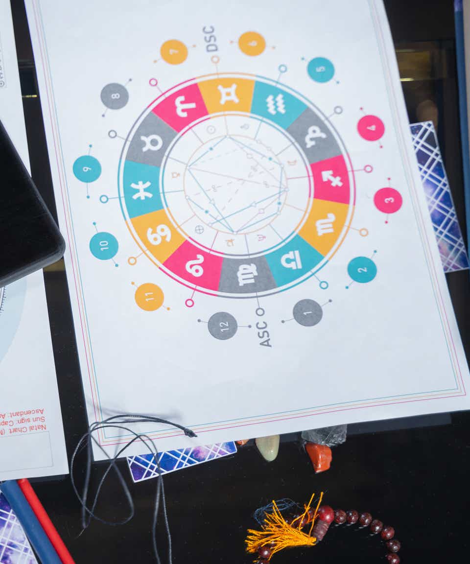 Black Astrologers On How To Read Your Birth Chart
