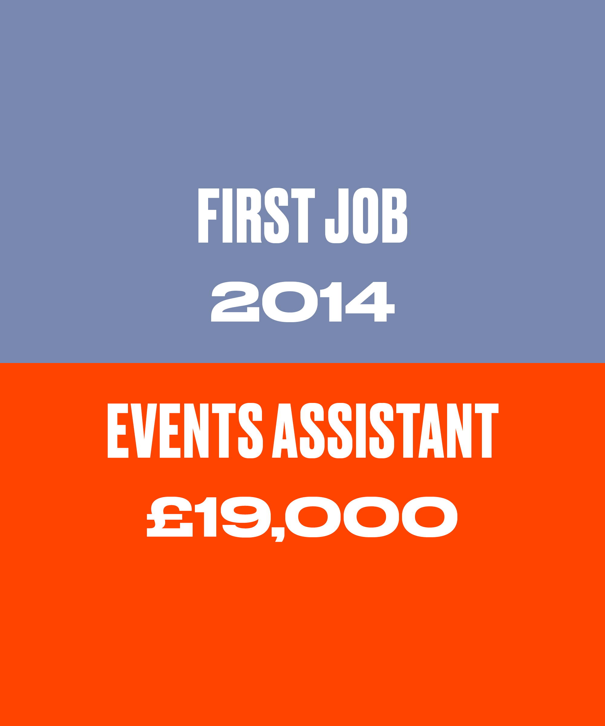 Salary Story: I Got A 24k Pay Rise By Networking