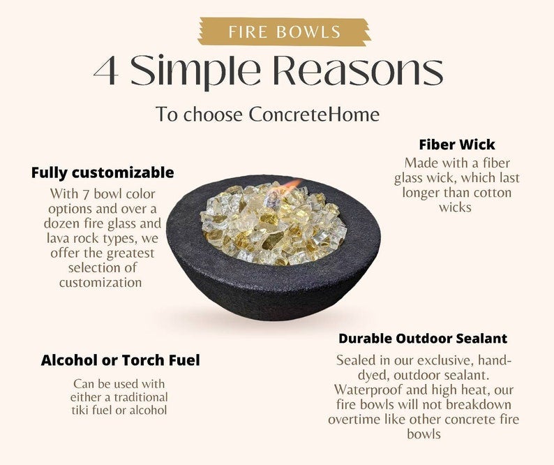 ConcreteHomebyEmMae + Tabletop Fireplace