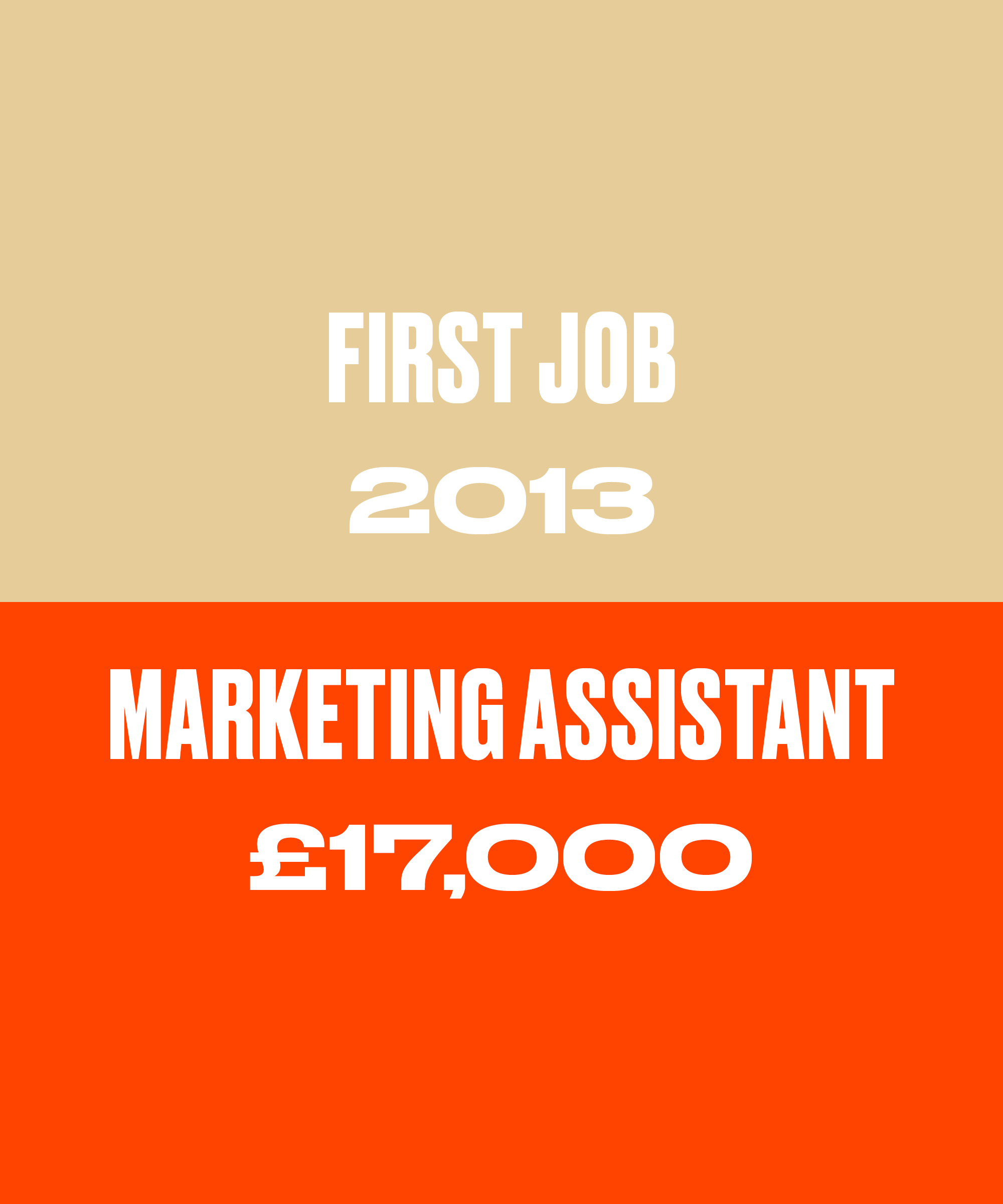 Salary Story: The Secret To My 60k Salary? A Lot Of Interviews