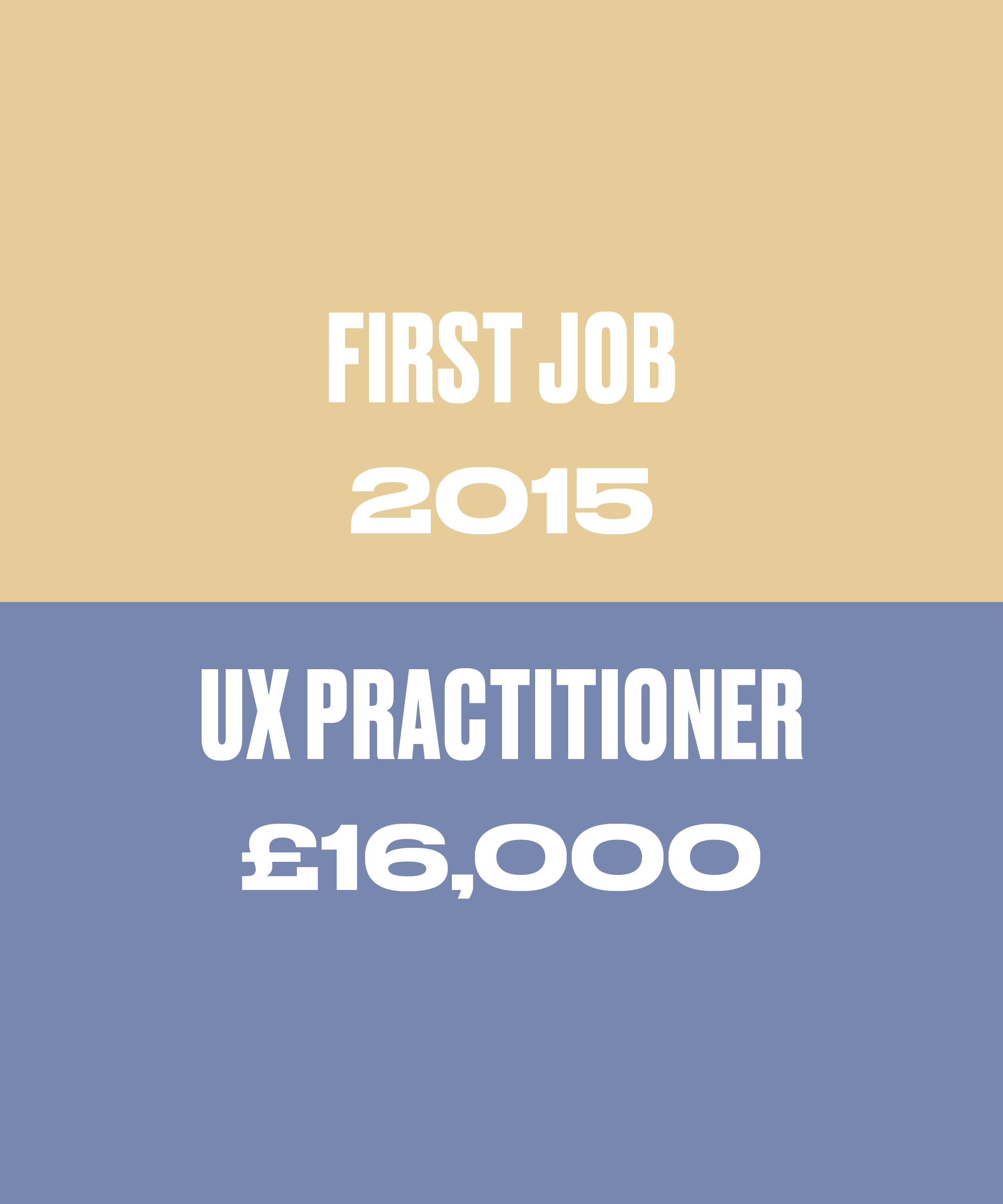 Salary Story: I Was Offered 12k More Elsewhere, So My Employer Matched It