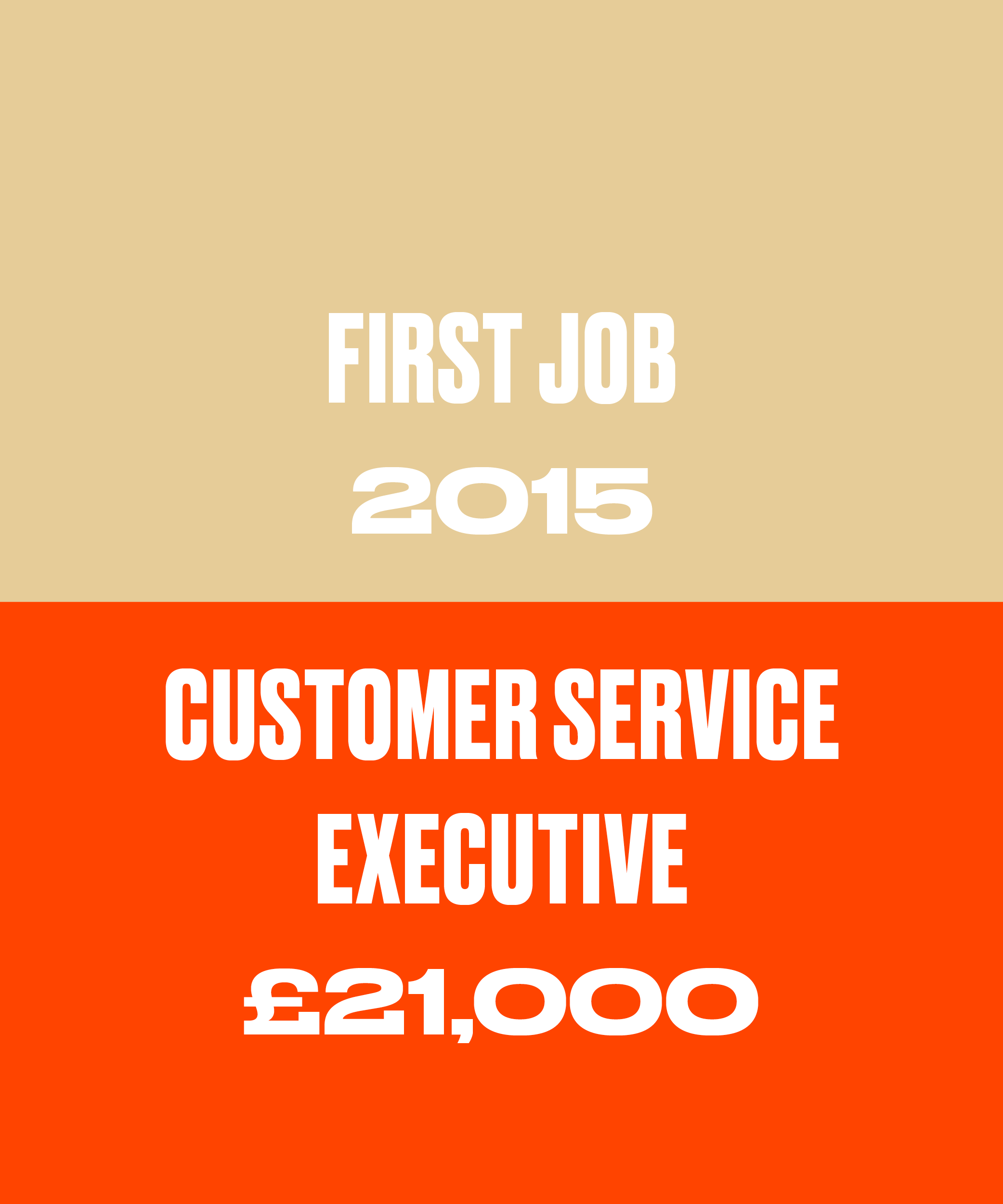 Salary Story: When I Arrived In The UK I Made 21k. Now I Make 66k