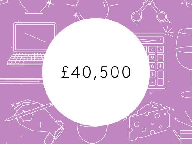 A white circle with “£40,500” appears on a purple background with white outlines of laptops, keys, calculators, and other money related objects.
