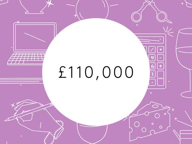 A white circle with “£110,000” appears on a purple background with white outlines of laptops, keys, calculators, and other money related objects.