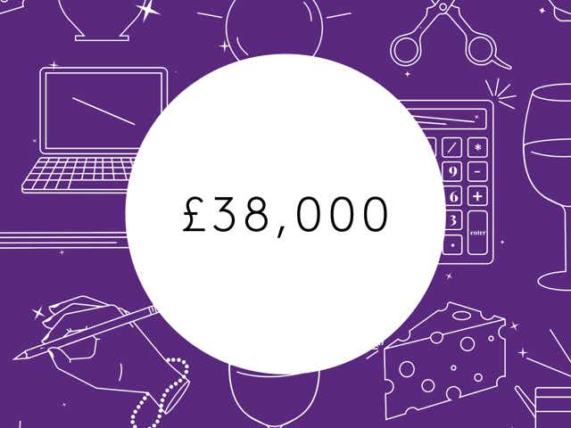 A white circle with “£38,000” appears on a purple background with white outlines of laptops, keys, calculators, and other money related objects.