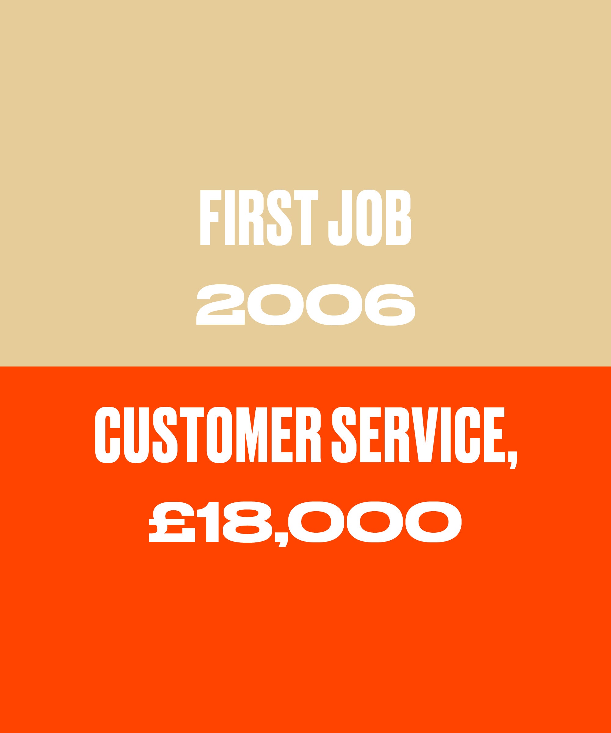 Salary Story: I Make £64k & Live On A Houseboat