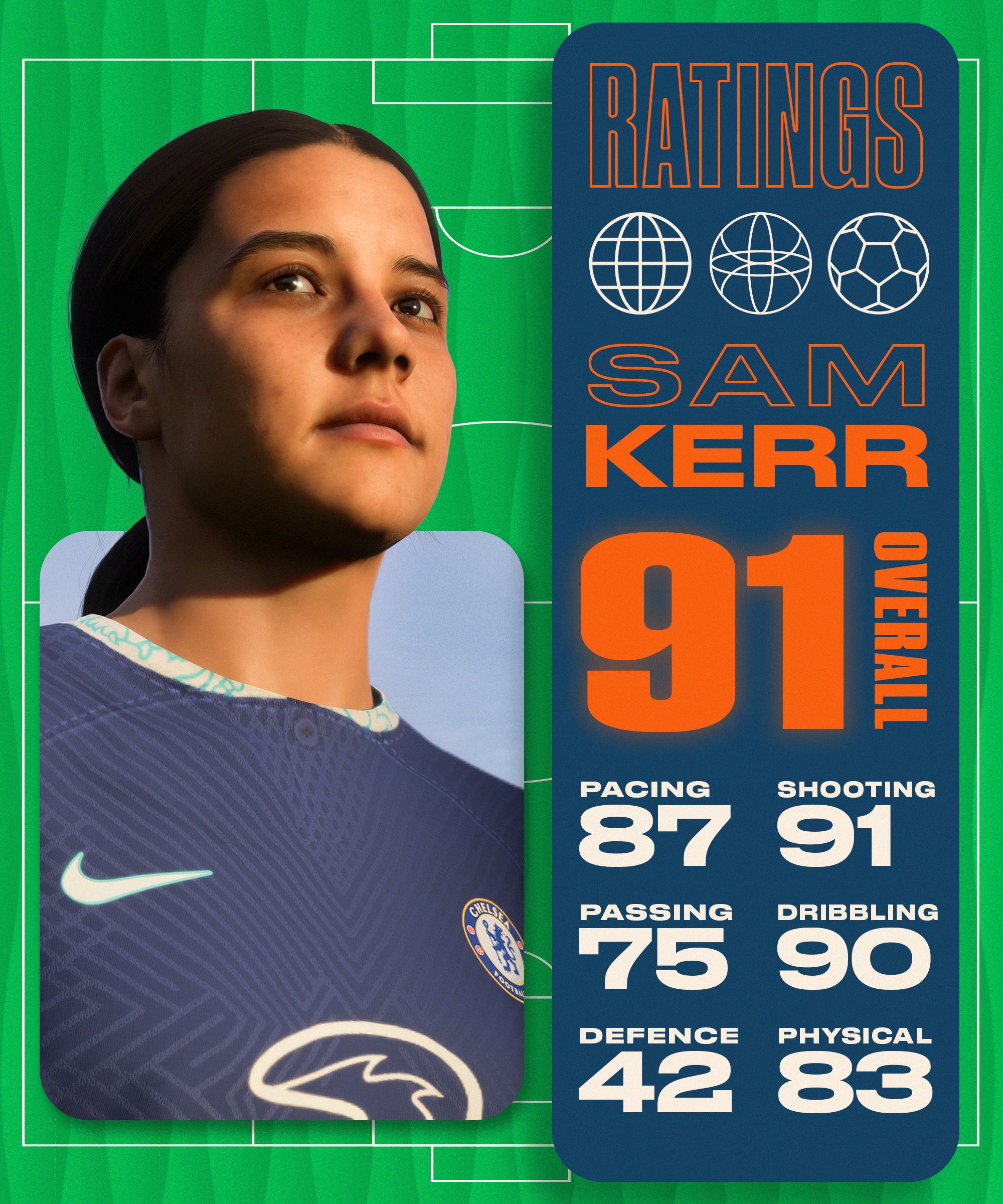 FIFA 23 Women’s Football – Here’s Everything You Need To Know