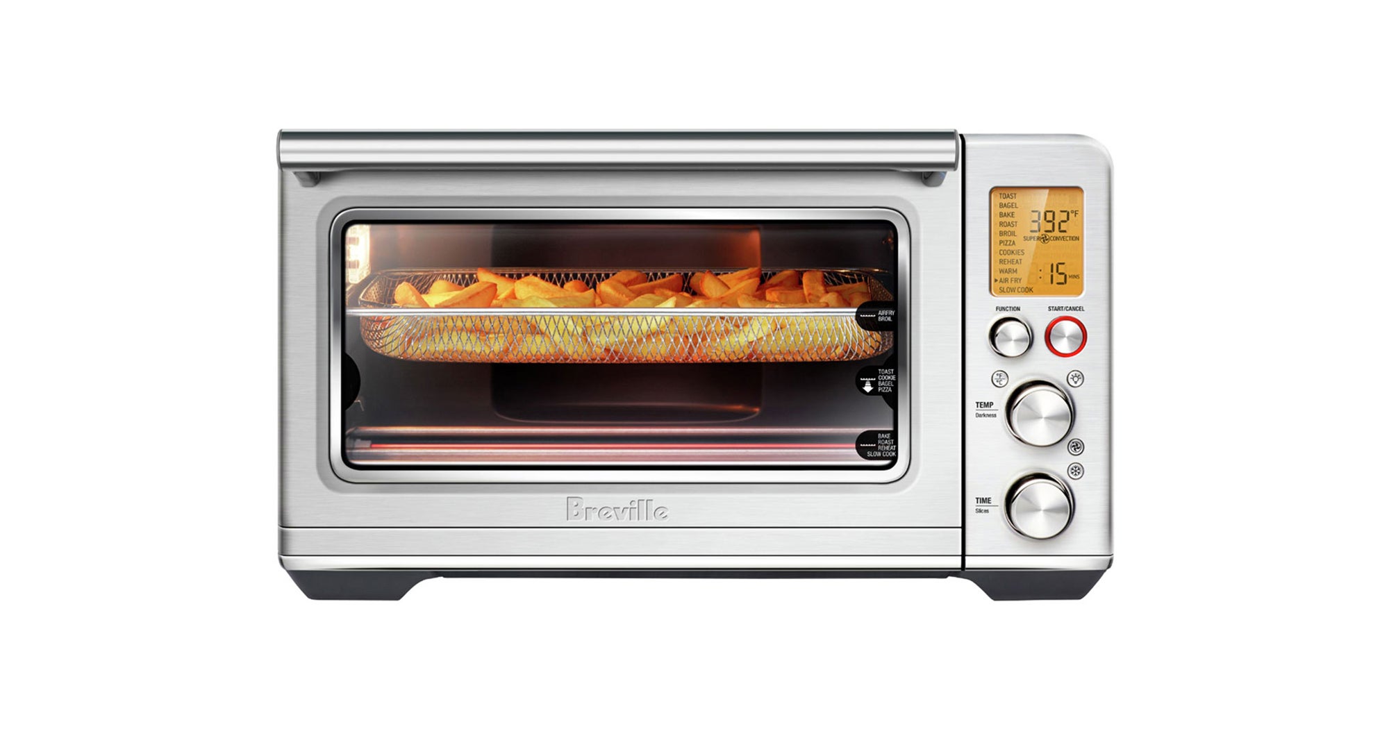 8 Best Toaster Ovens 2022