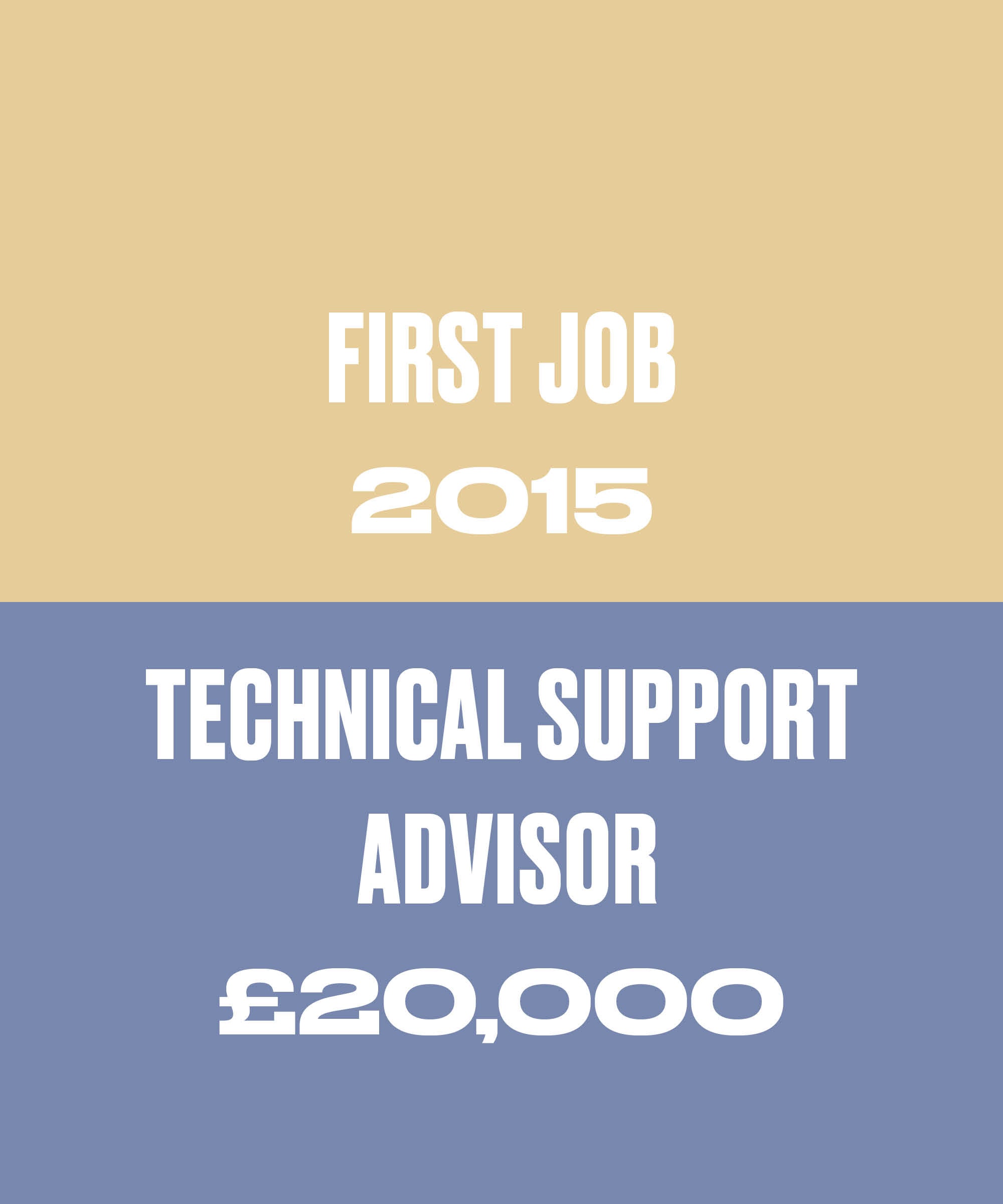 Salary Story: My Leap Of Faith Paid Off & I’m Earning 13k More