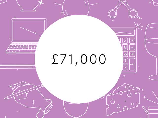 A white circle with “£71,000” appears on a purple background with white outlines of laptops, keys, calculators, and other money related objects.