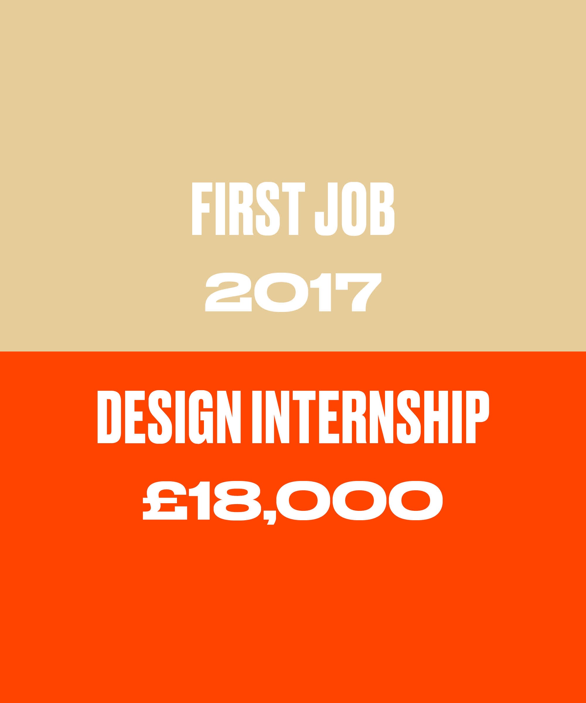 Salary Story: I’m A 28-Year-Old Fashion Designer & I Make 55k