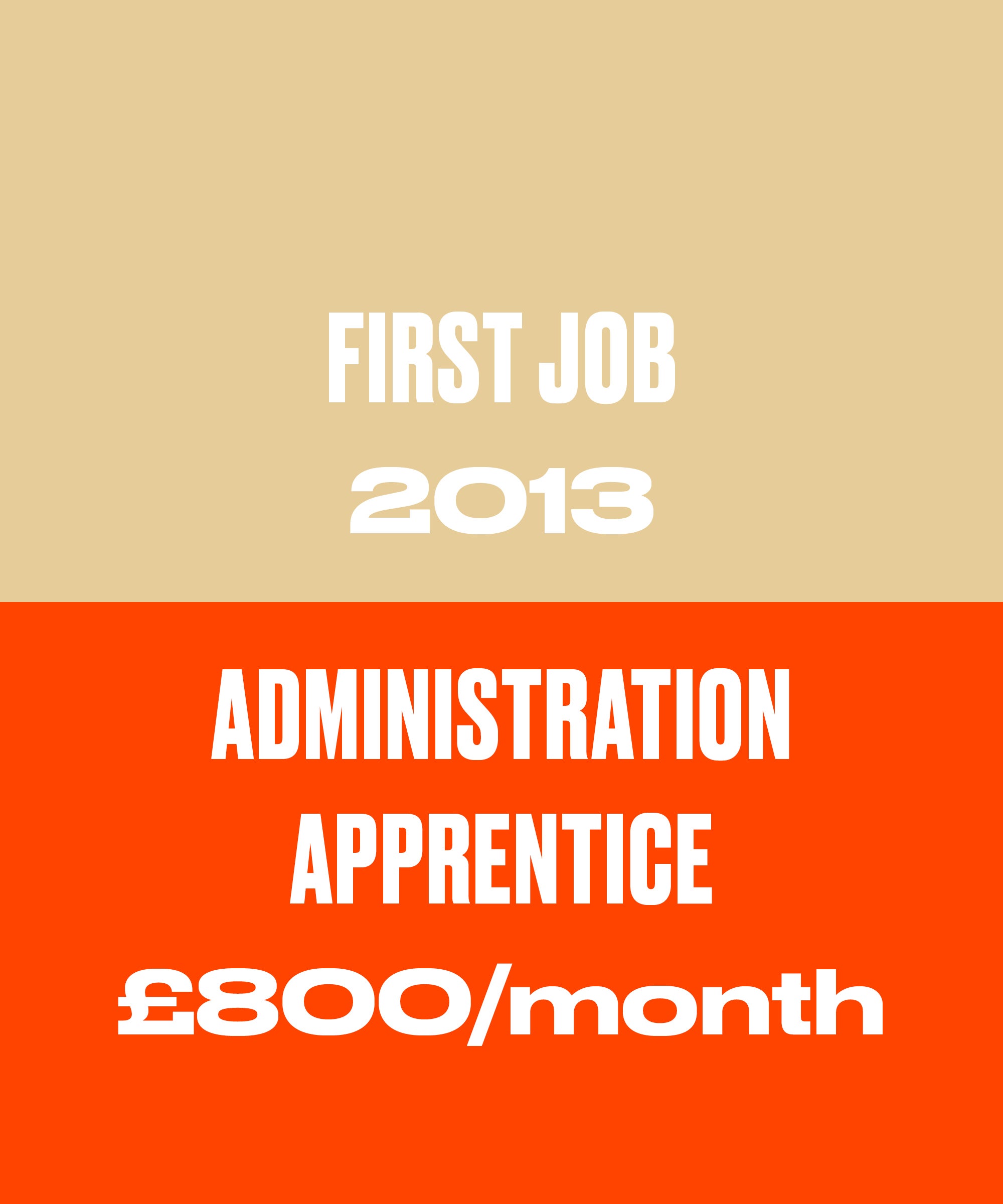 Salary Story: I’m 27 & Left The Police Force For 47k