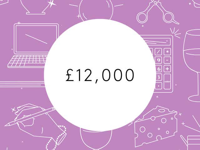 A white circle with “£12,000” appears on a purple background with white outlines of laptops, keys, calculators, and other money related objects.
