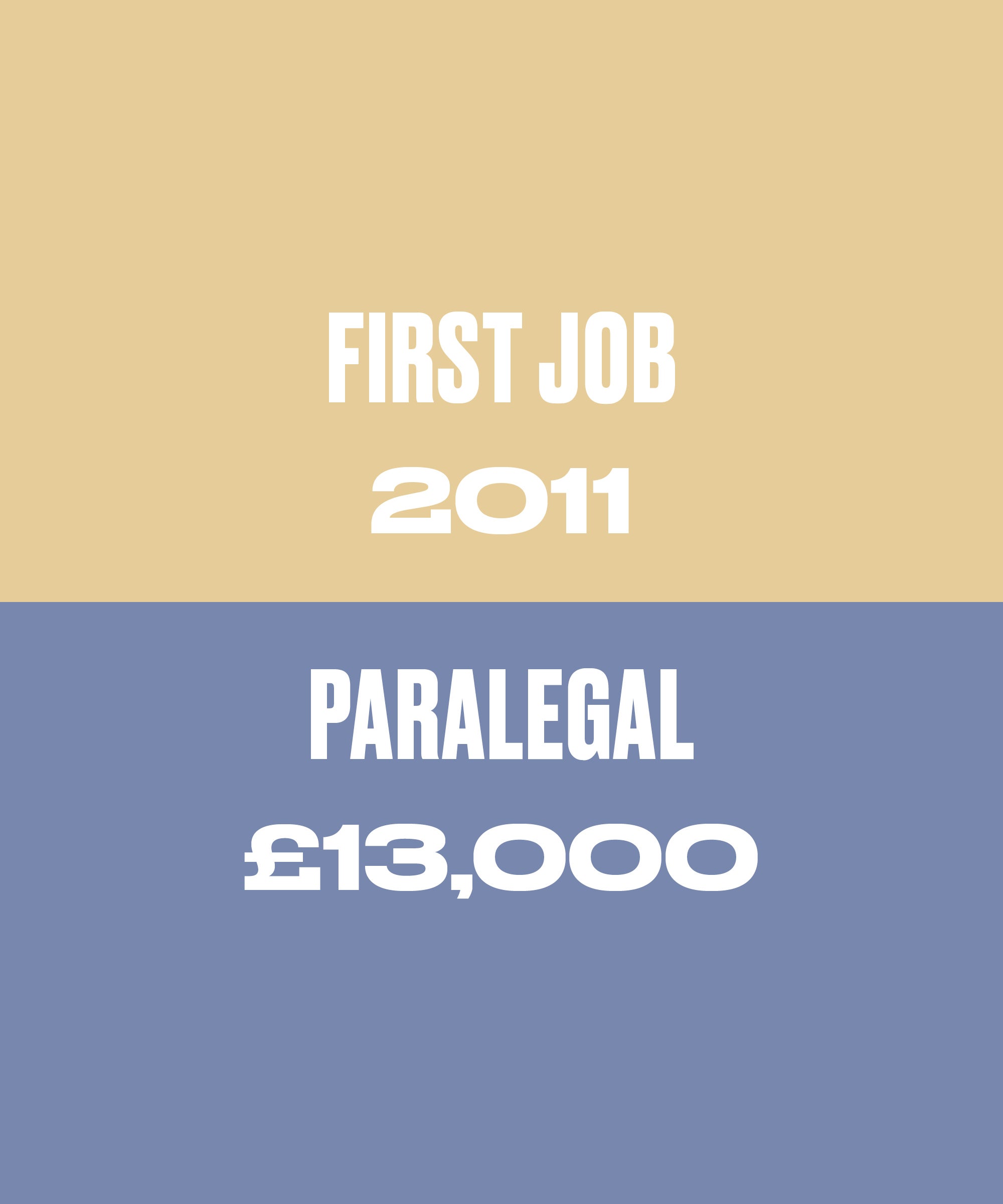 Salary Story: I’m A Lawyer & I Still Can’t Believe I Make 100k