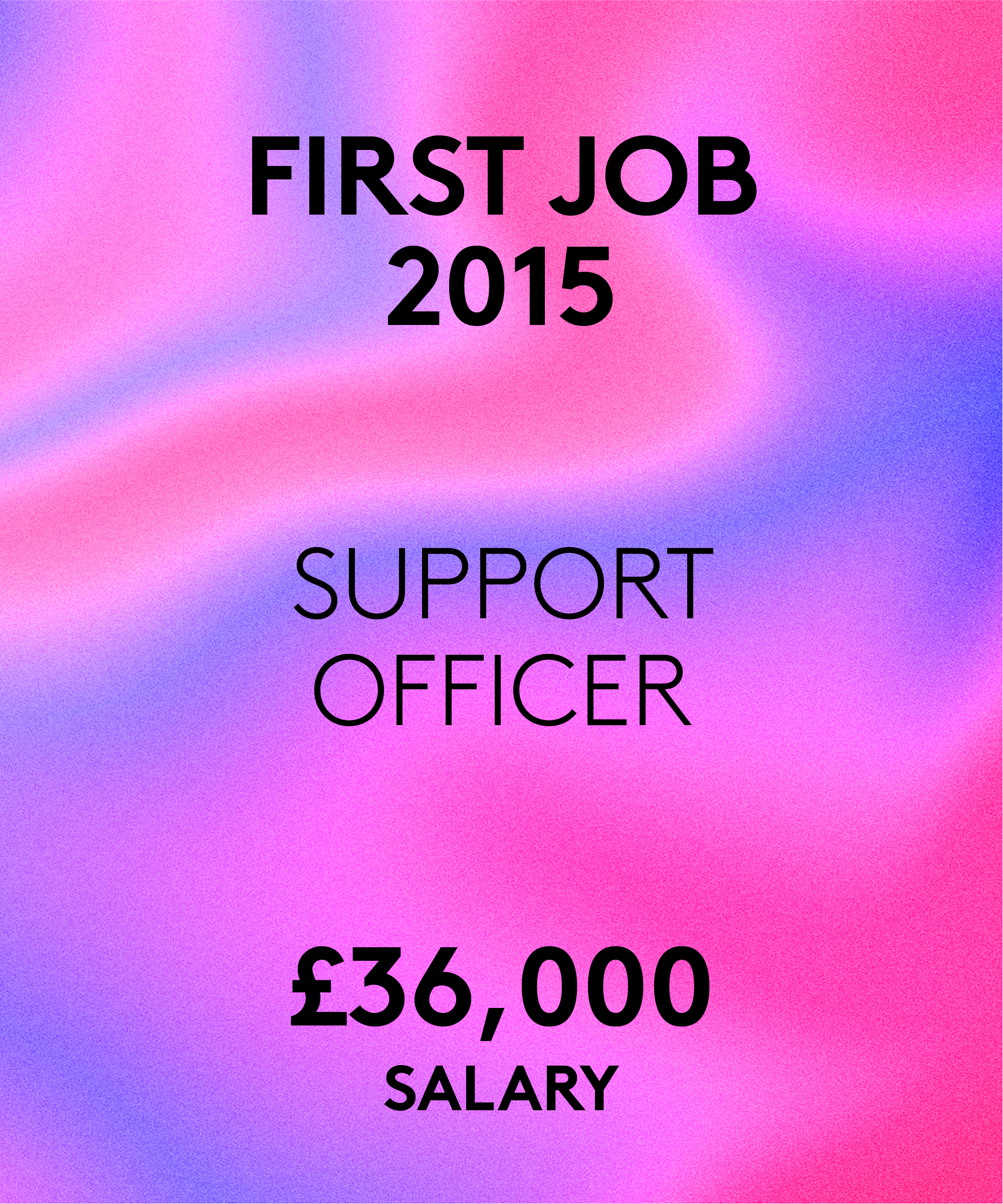 Salary Story: I’m 26 & Make £104,000 By Contracting