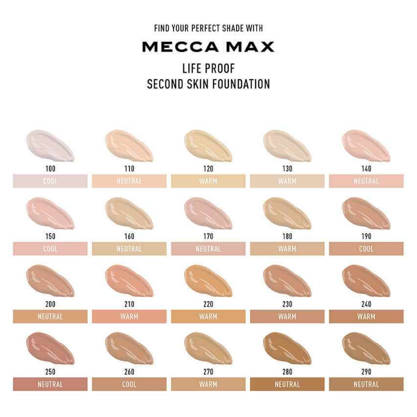 デルマキューIISST MELANOCOVER FOUNDATION 3本セット THE TOOL LAB 231 Full Coverage Concealer Brush | OLIVE YOUNG