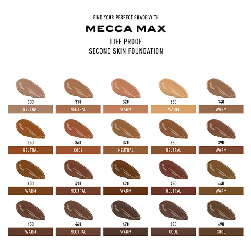 デルマキューIISST MELANOCOVER FOUNDATION 3本セット デルマキューIISST MELANOCOVER FOUNDATION 3本セット - メルカリ