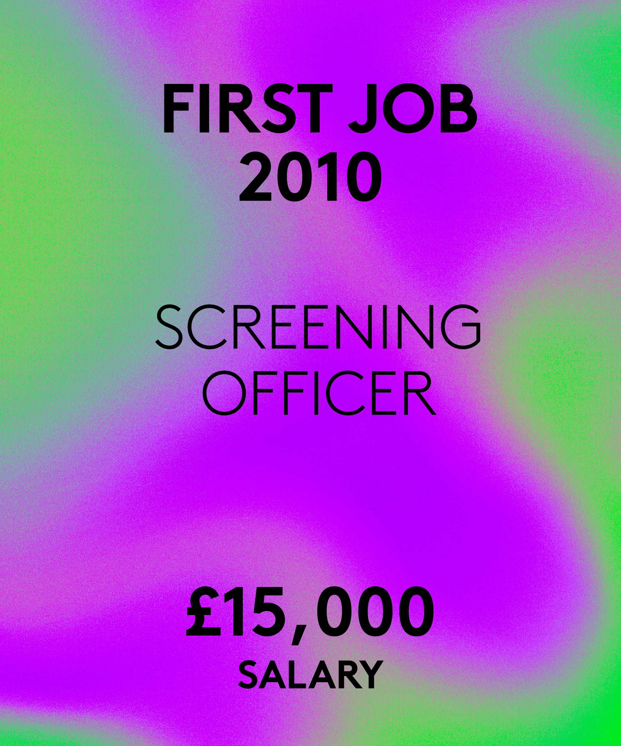 Salary Story: I Took A Job I Hated For £70,000 — Then Used It To Earn More Elsewhere