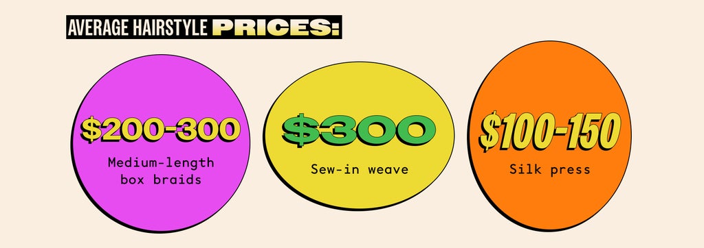 We Need To Talk About Black Hair Salon Prices