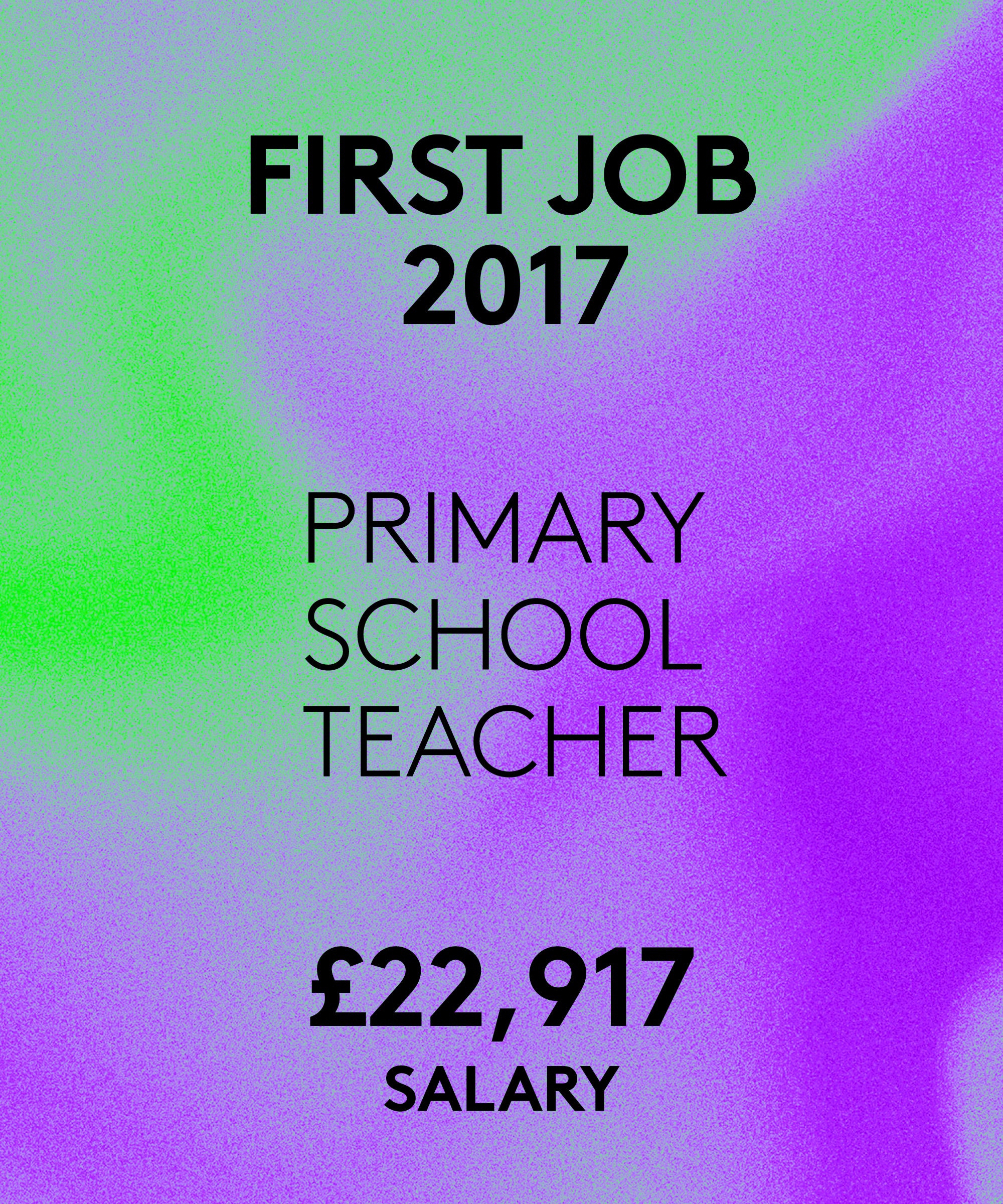 Salary Story: Taking An £18k Pay Cut Was The Best Thing I Did For My Career