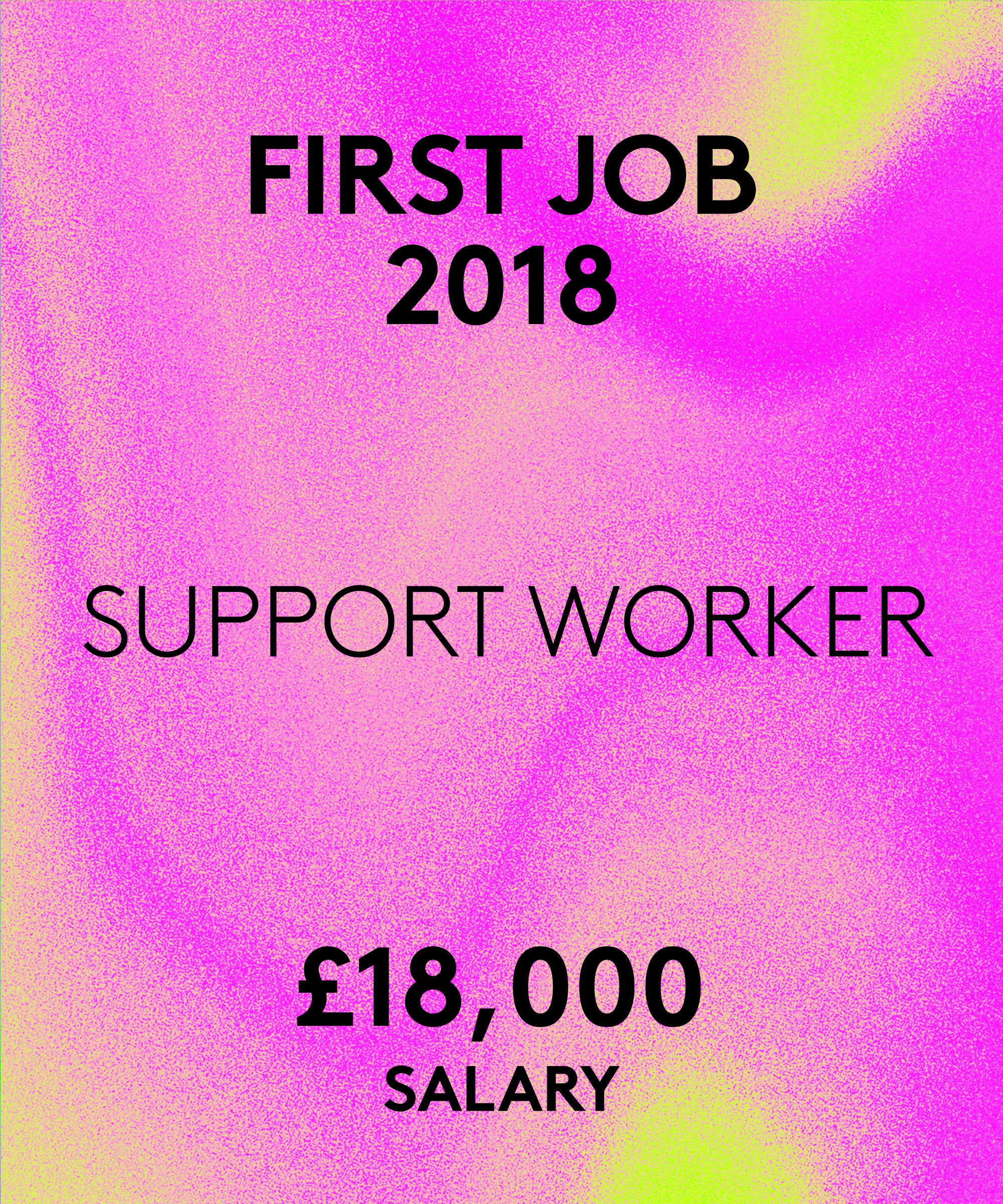 Salary Story: Burnout Is Coming, But I’m Used To My £50k Salary