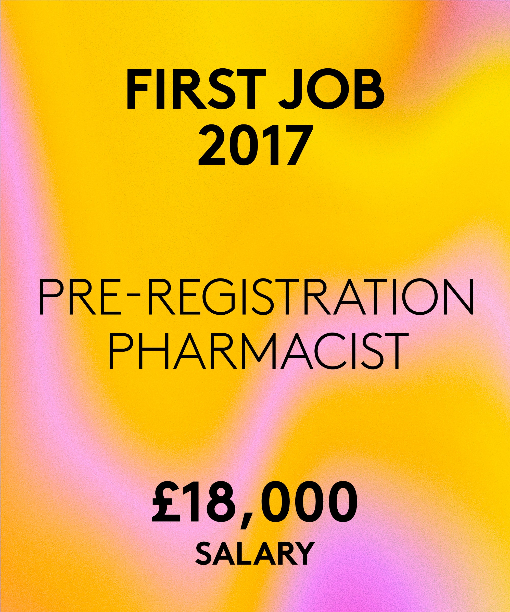 Salary Story: I Had Three Job Offers, But Didn’t Negotiate