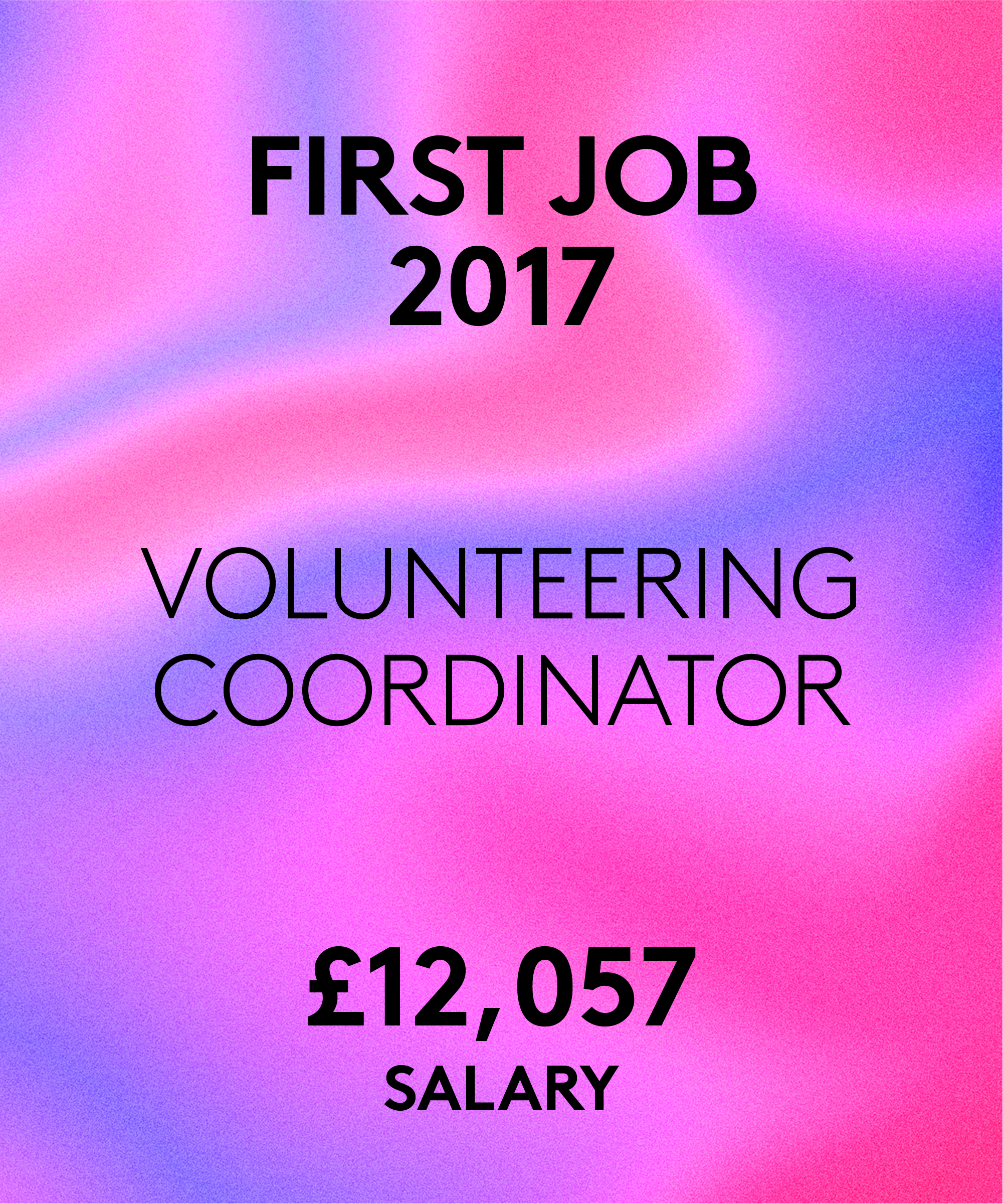 Salary Story: I Wish I Knew Negotiating Annual Leave Was Possible