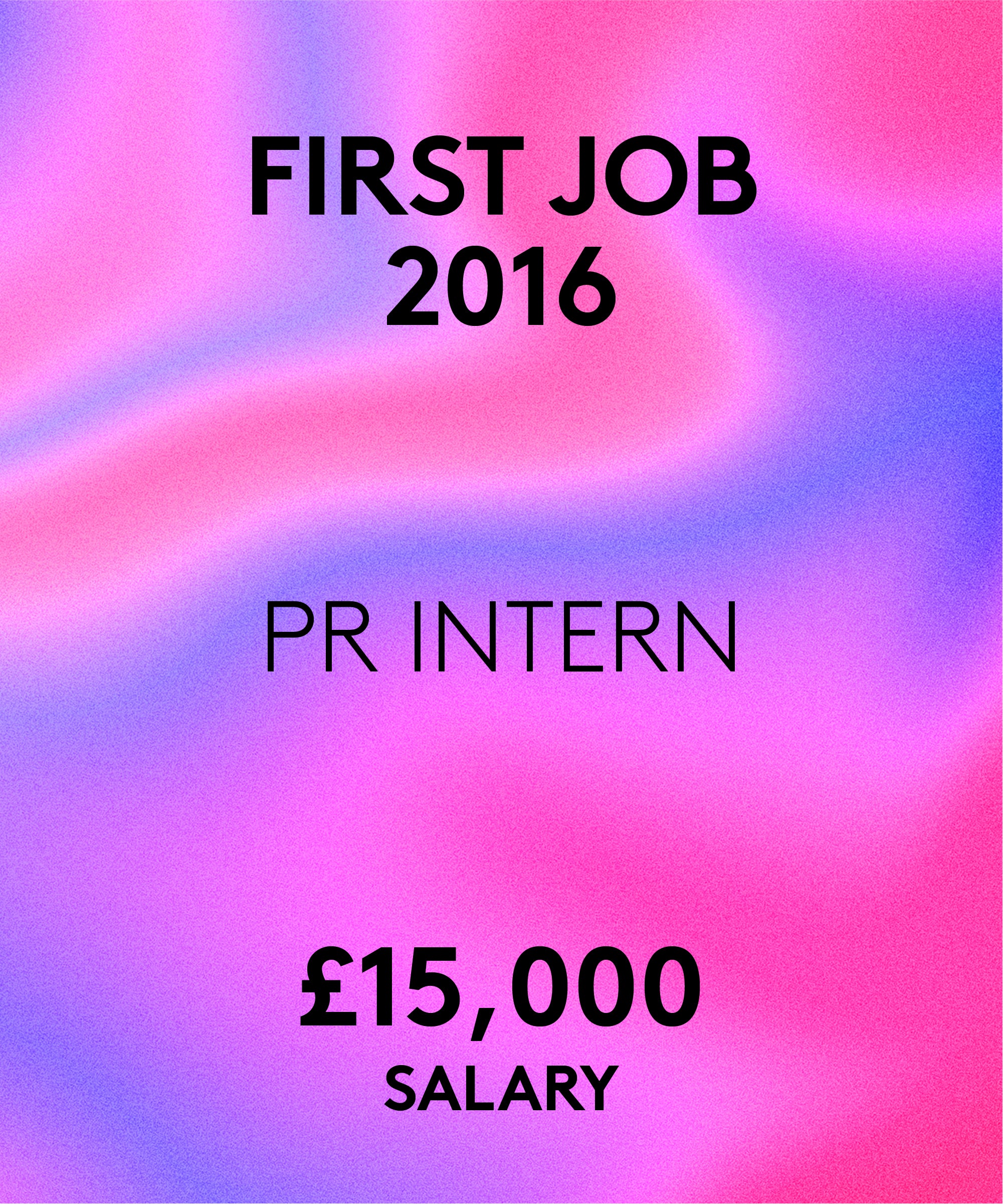 Salary Story: I Lost Myself Trying To Please Toxic Managers