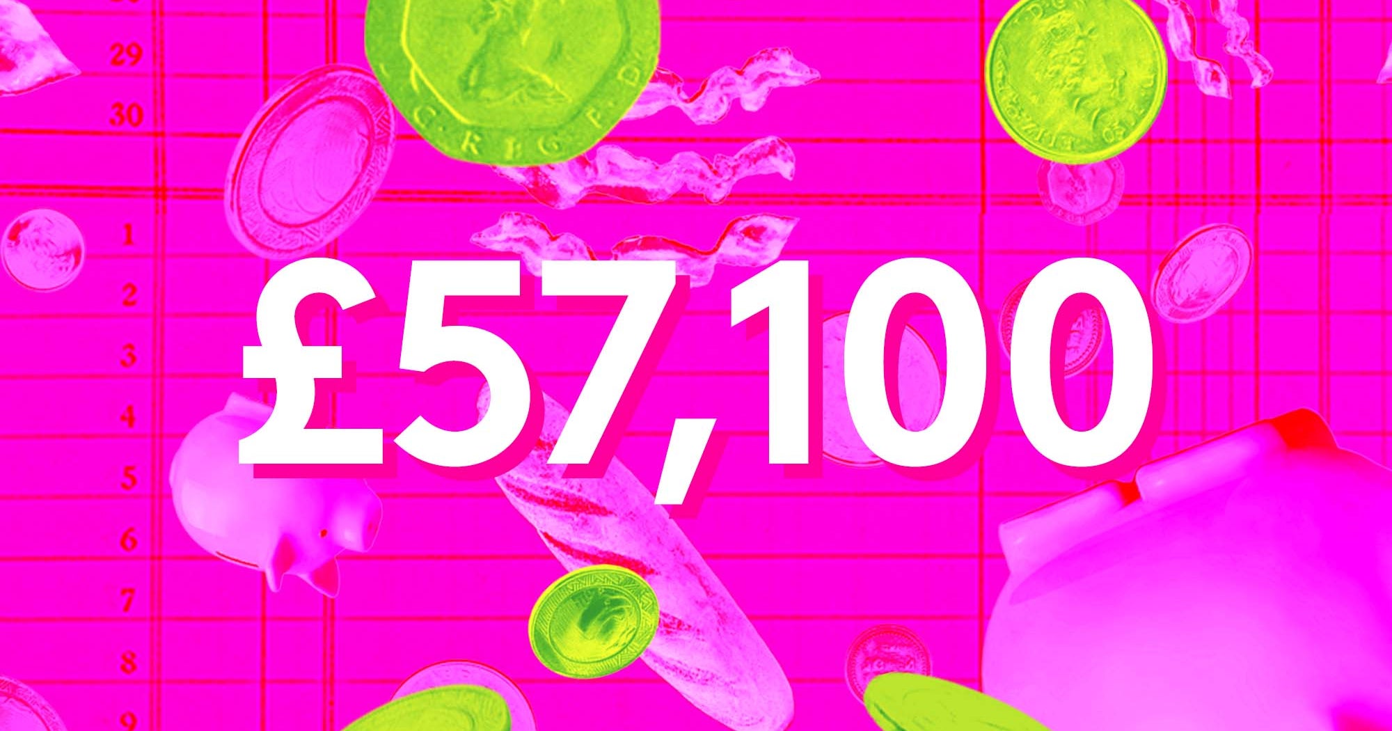 Unlocking the Secret Lives of Audit Senior Associates: A Money Diary That Reveals the Realities of a £57,100 Salary!