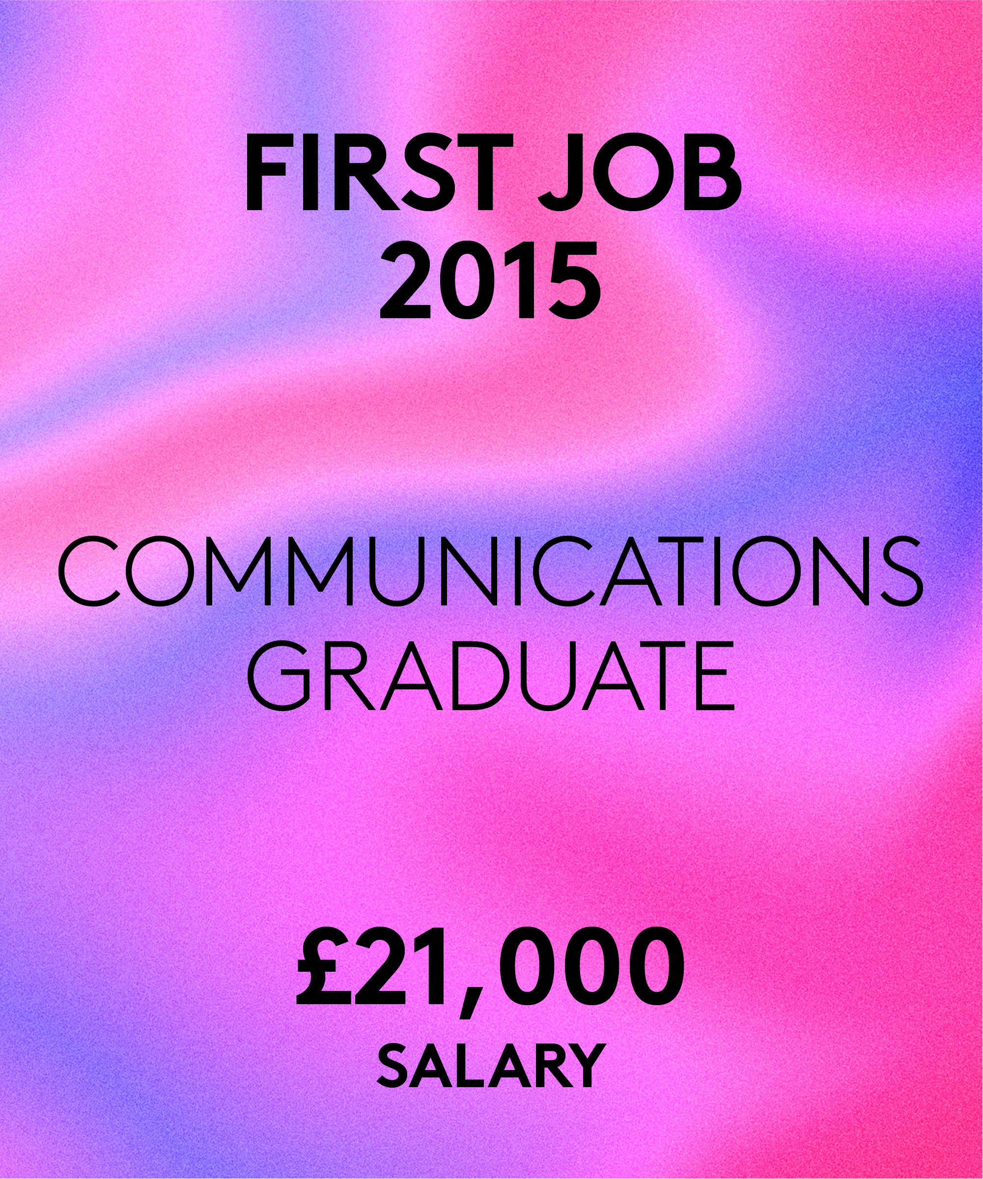 Salary Story: I Was Told “No” To A Pay Rise… Until I Resigned