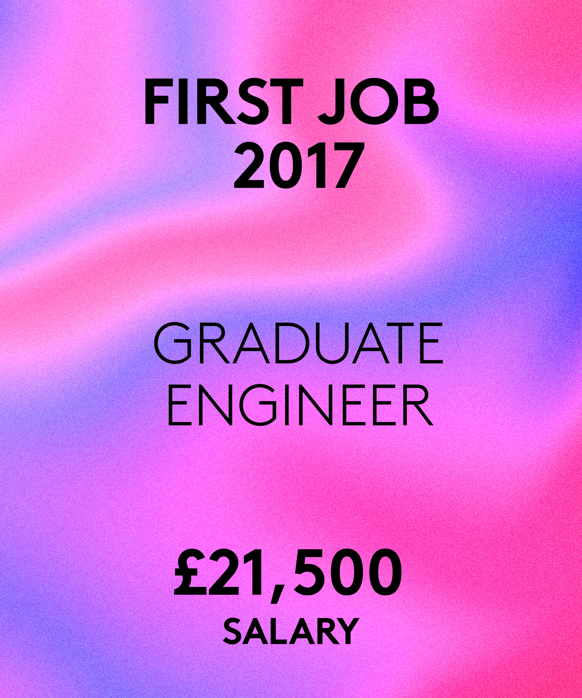 Salary Story: I Always Find Out What The Maternity Package Is