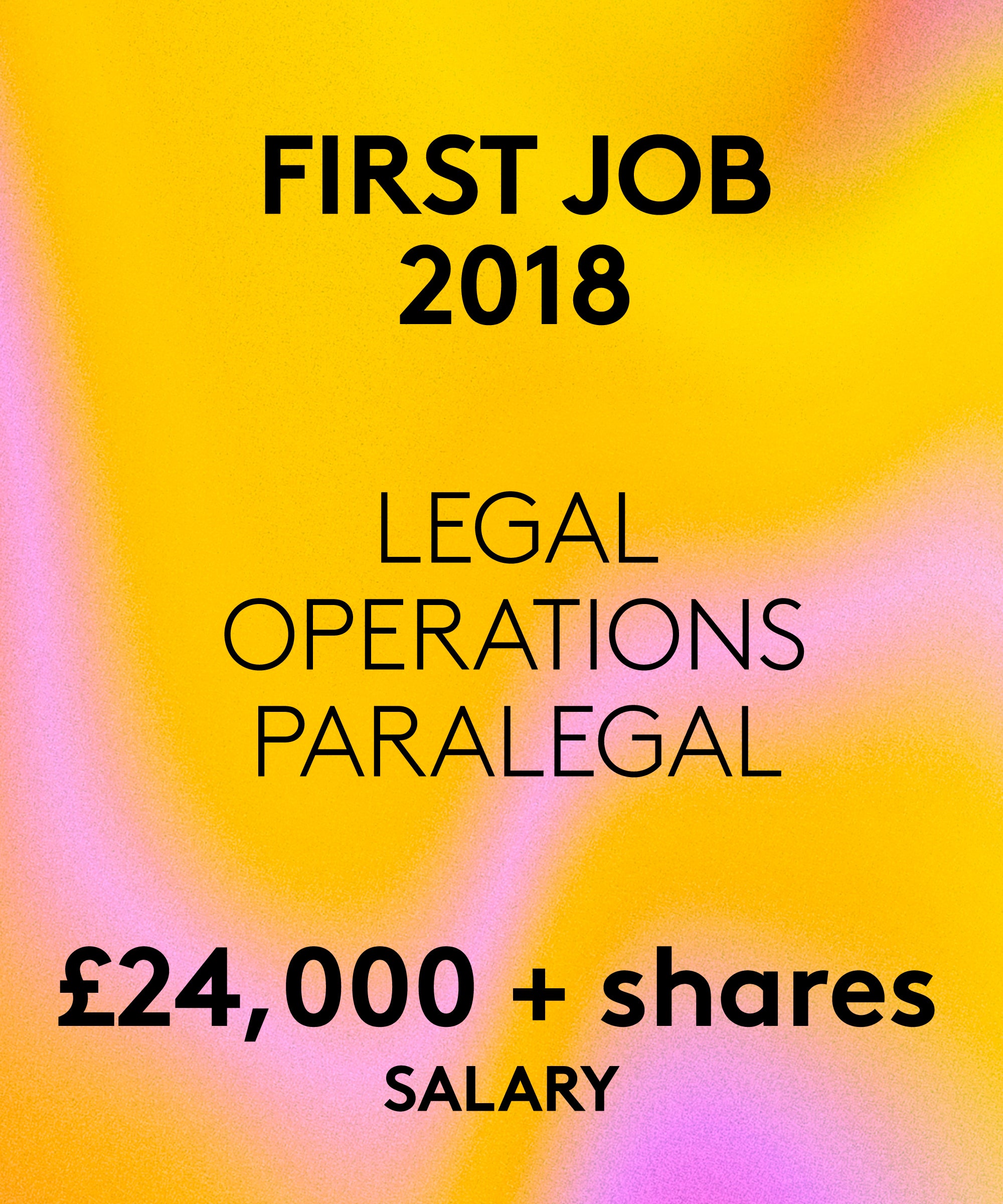 Salary Story: A Recruiter Helped Me Make A £20,000 Pay Jump