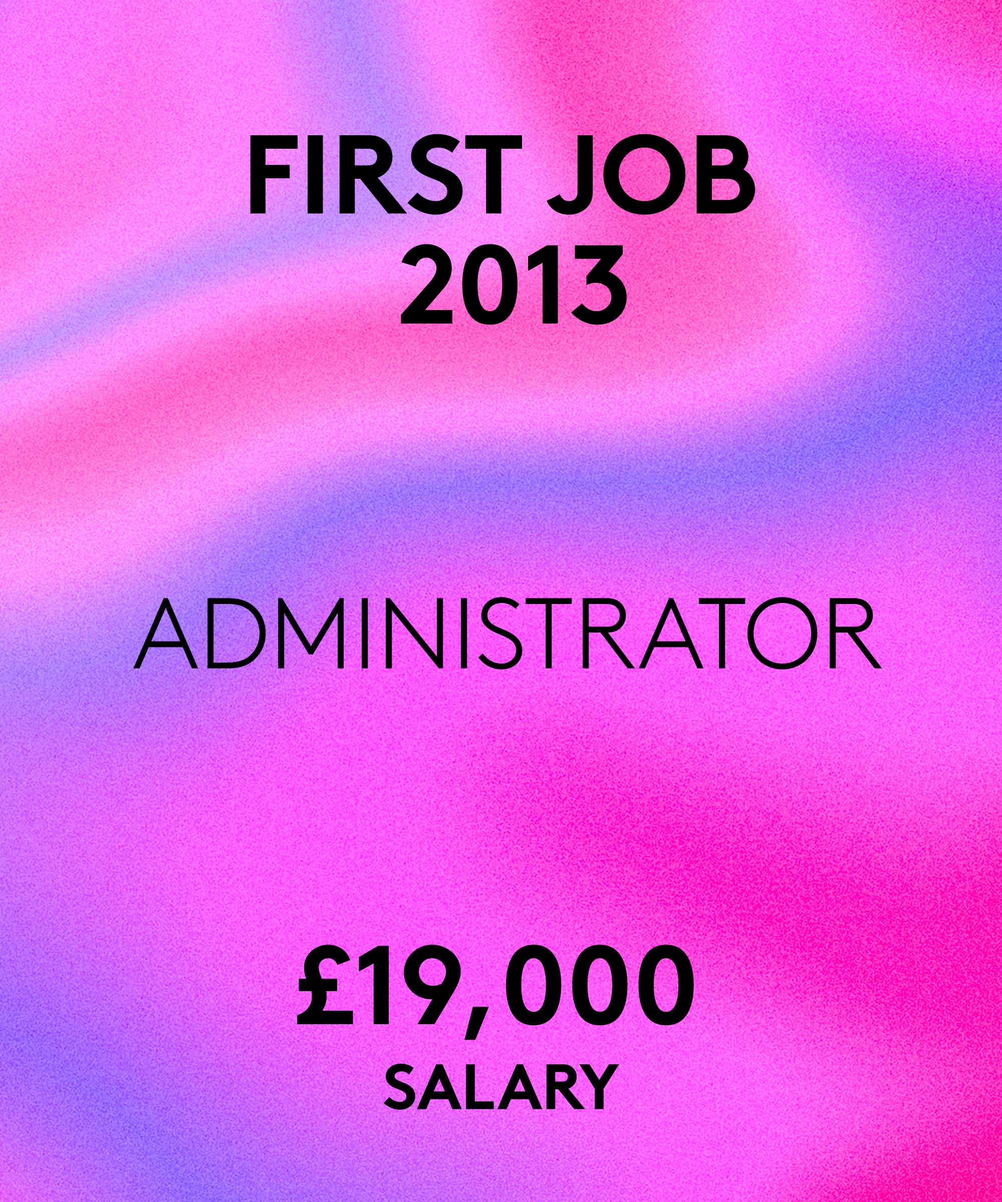 Salary Story: I’m A Part-Time Working Mum & I Miss Disposable Income