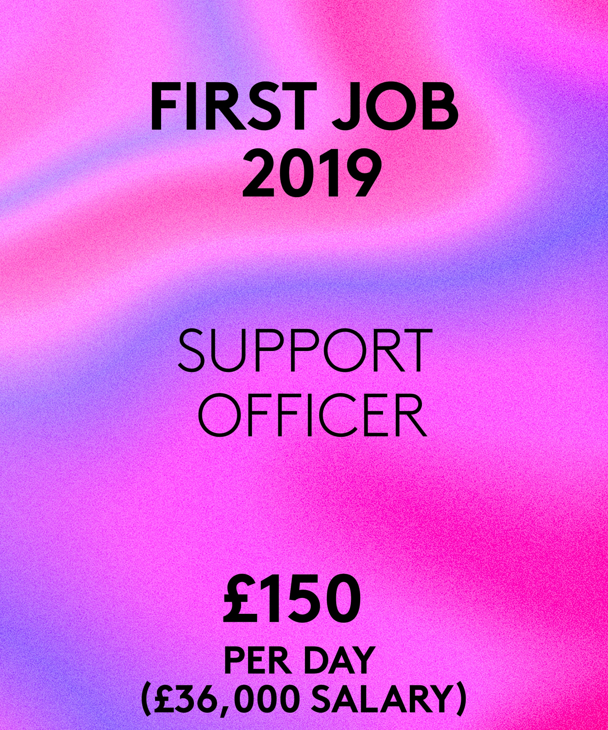 Salary Story: Day Rates Have Given Me A Rapid Pay Rise